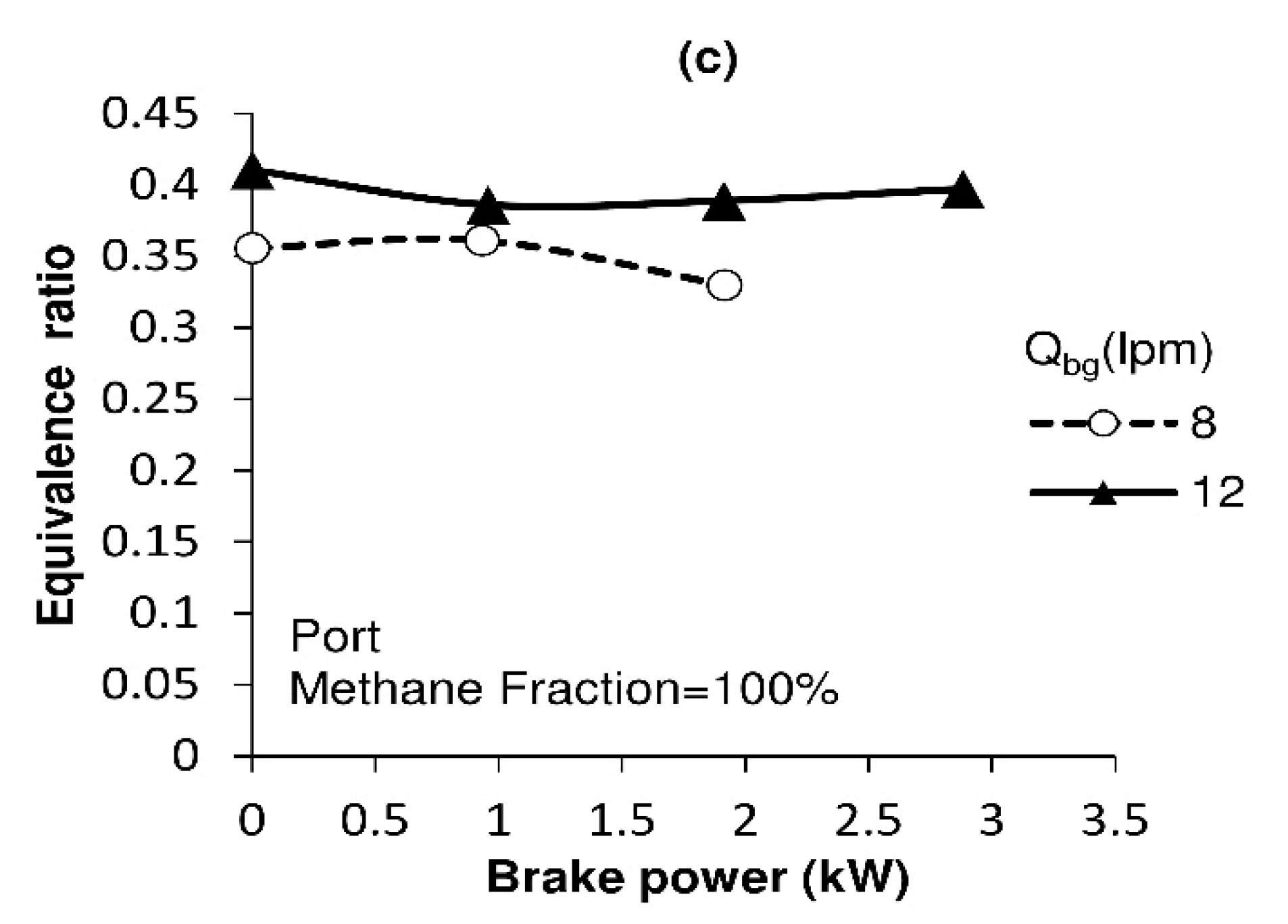 Sustainability 15 10713 g005b Sustainability 15 10713 g005b