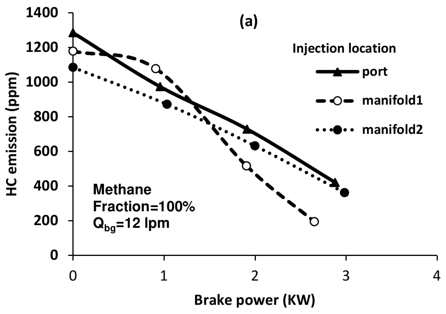 Sustainability 15 10713 g006a Sustainability 15 10713 g006a