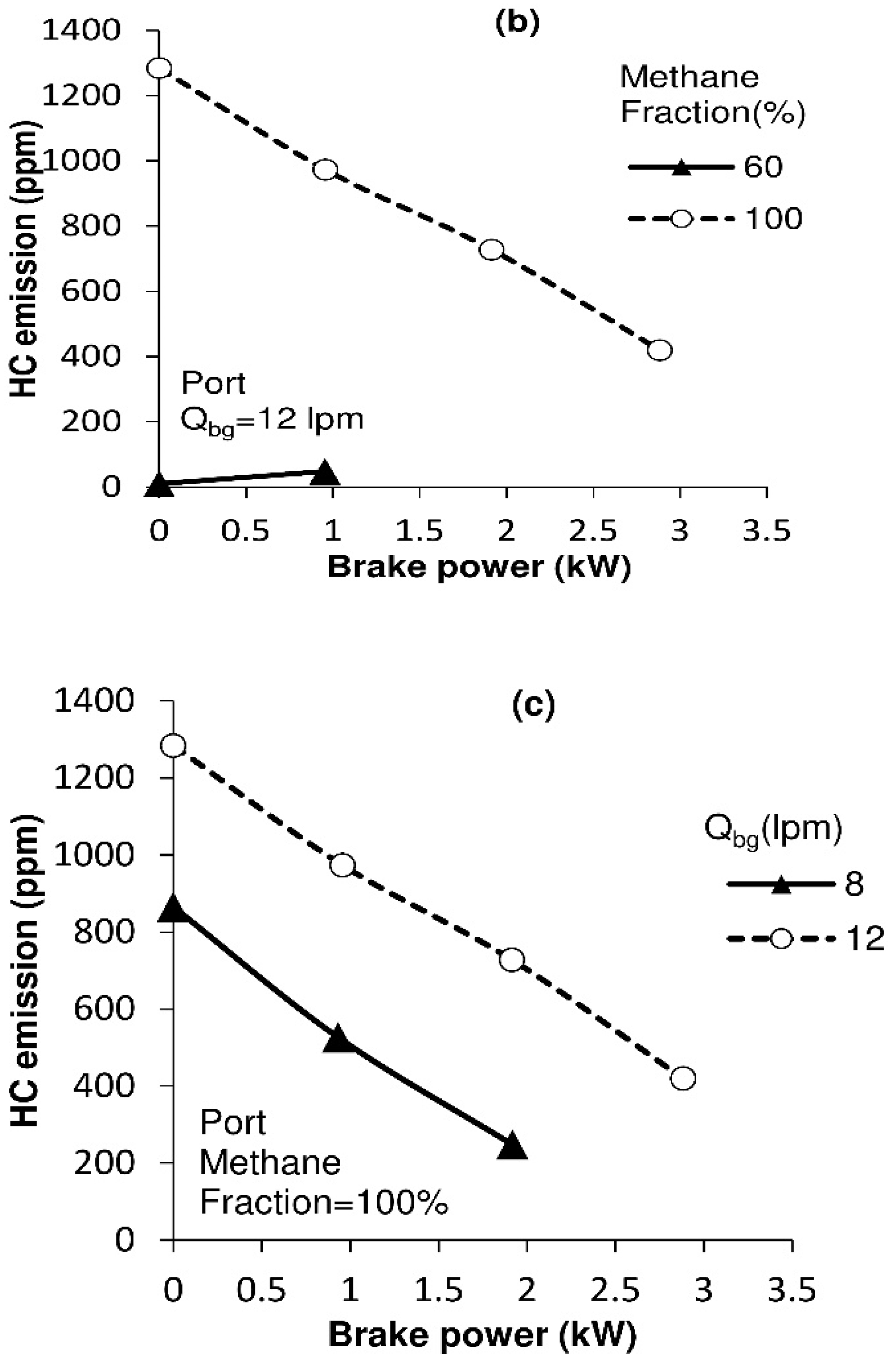 Sustainability 15 10713 g006b Sustainability 15 10713 g006b