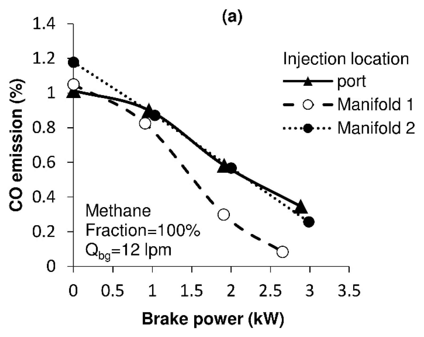 Sustainability 15 10713 g007a Sustainability 15 10713 g007a