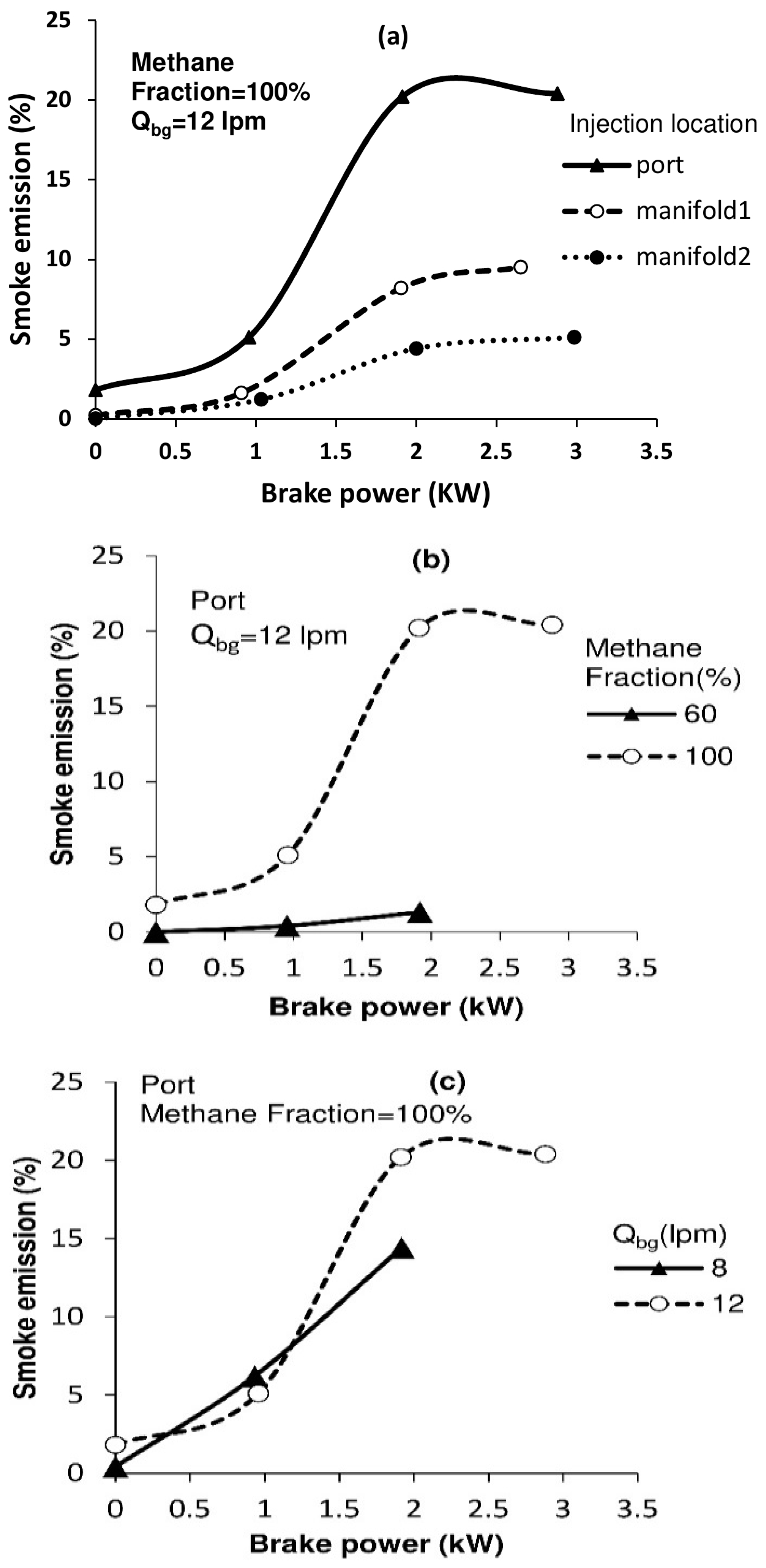 Sustainability 15 10713 g008 Sustainability 15 10713 g008