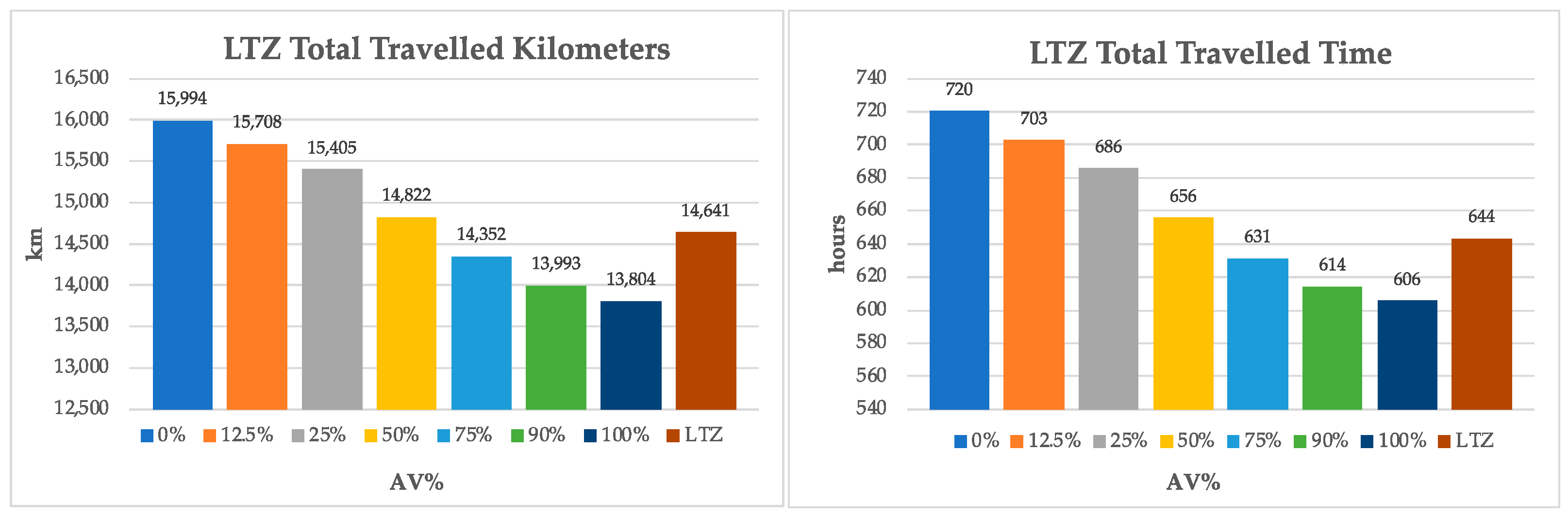 Sustainability 15 10714 g006