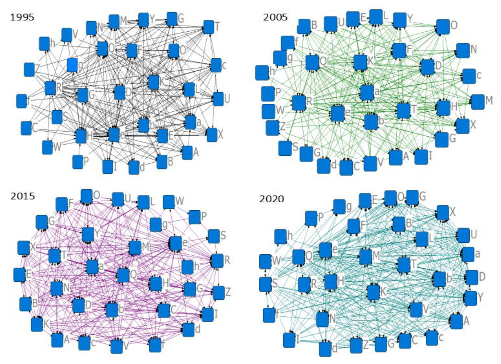 Sustainability 15 10720 g002