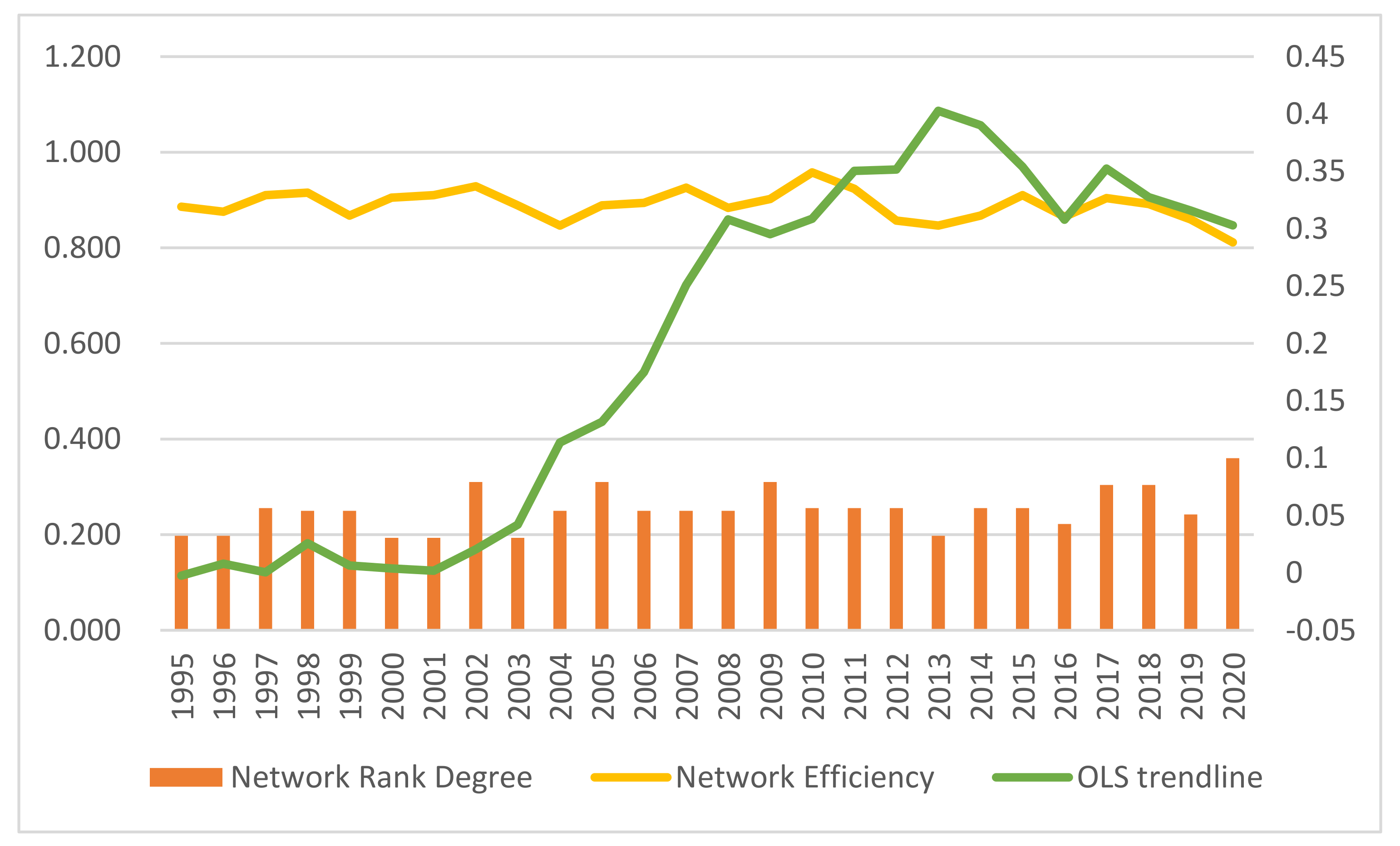Sustainability 15 10720 g004