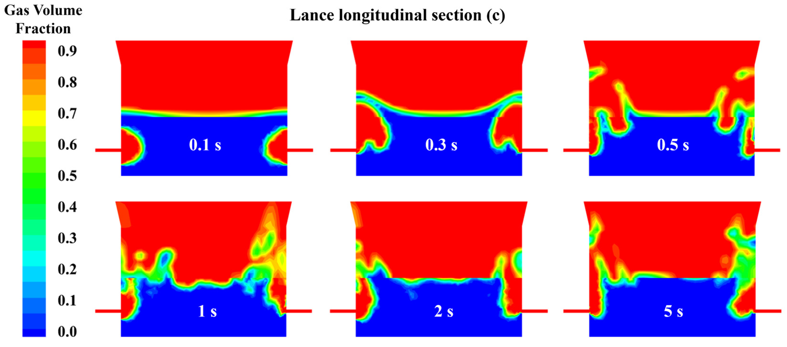 Sustainability 15 10721 g009
