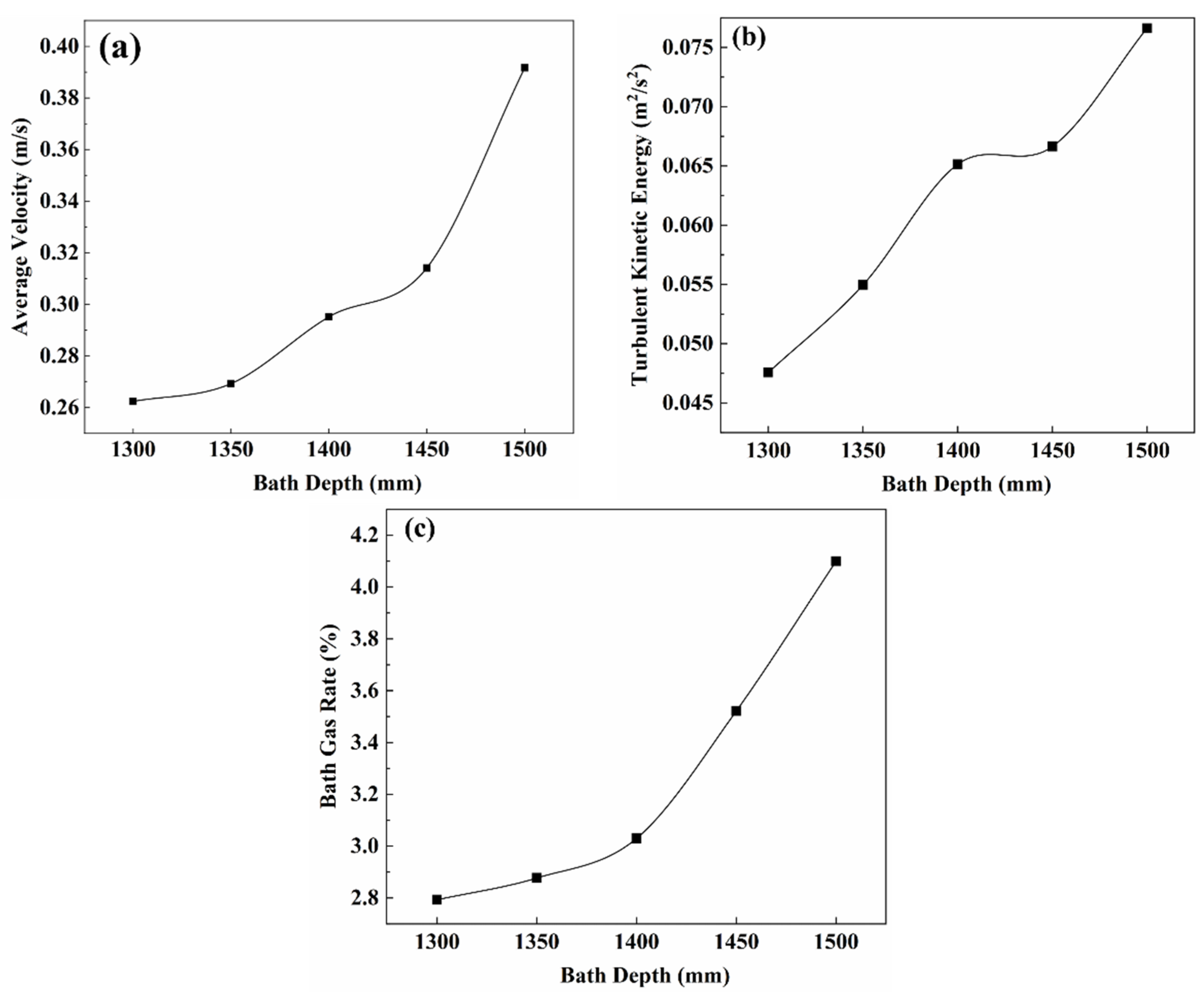 Sustainability 15 10721 g015