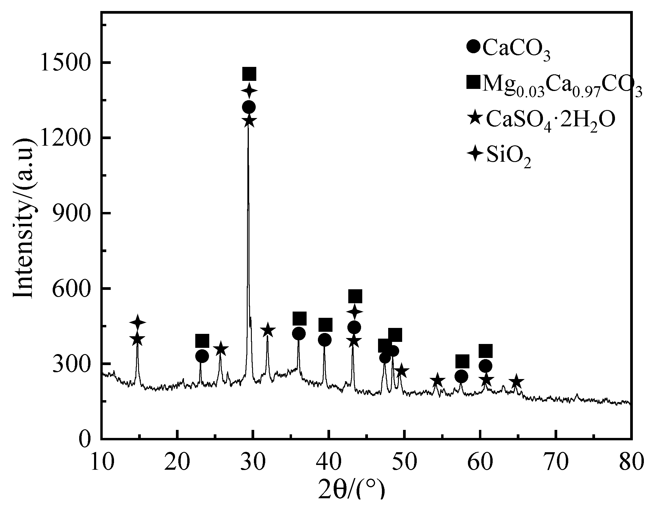 Sustainability 15 10721 g017