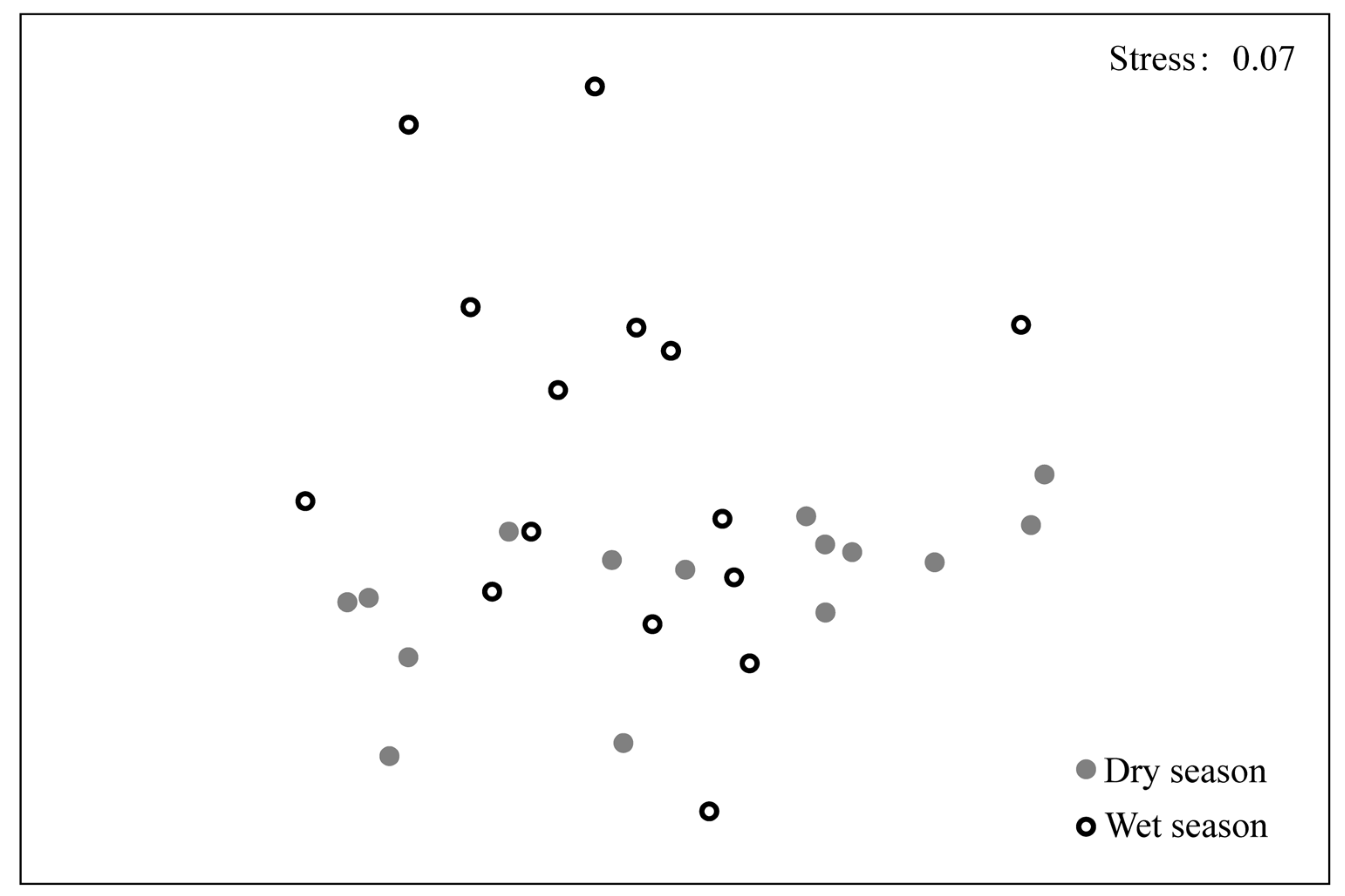 Sustainability 15 10724 g004 Sustainability 15 10724 g004