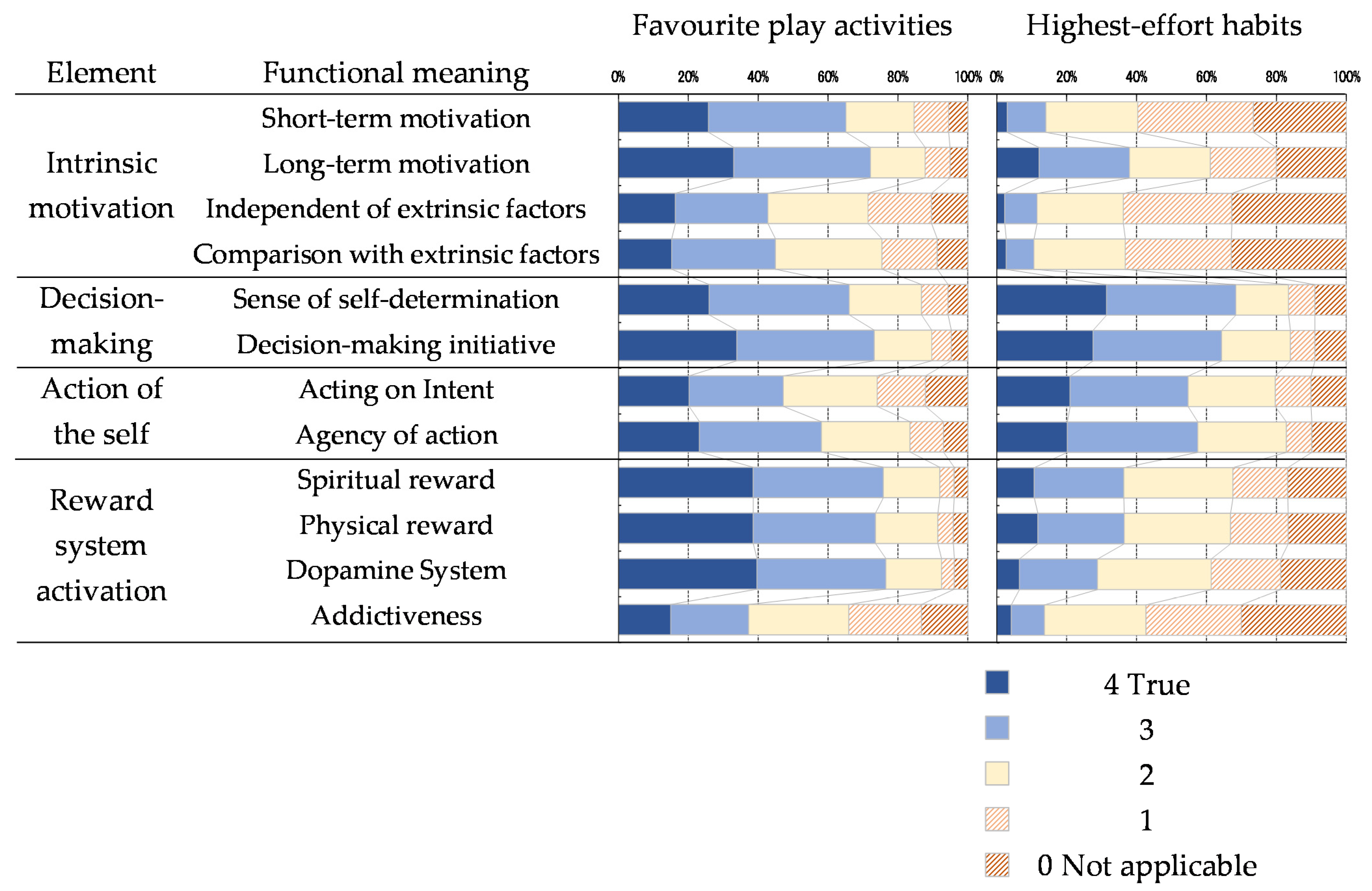 Sustainability 15 10725 g001 Sustainability 15 10725 g001