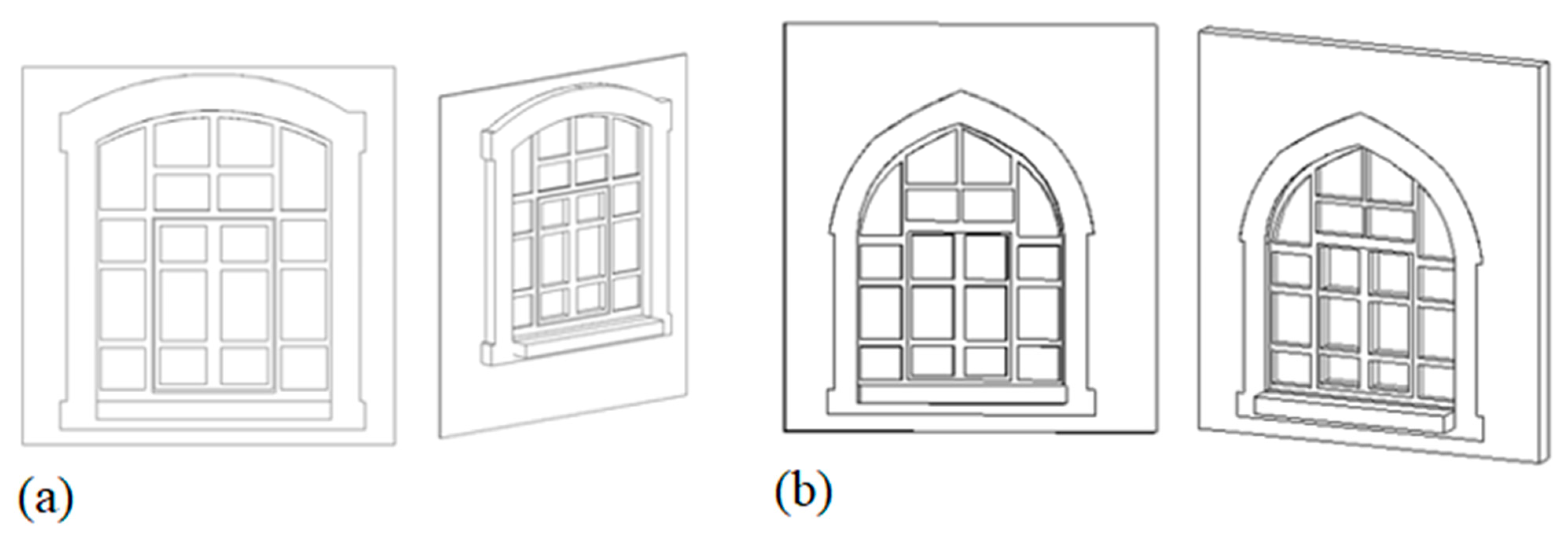 Sustainability 15 10726 g010