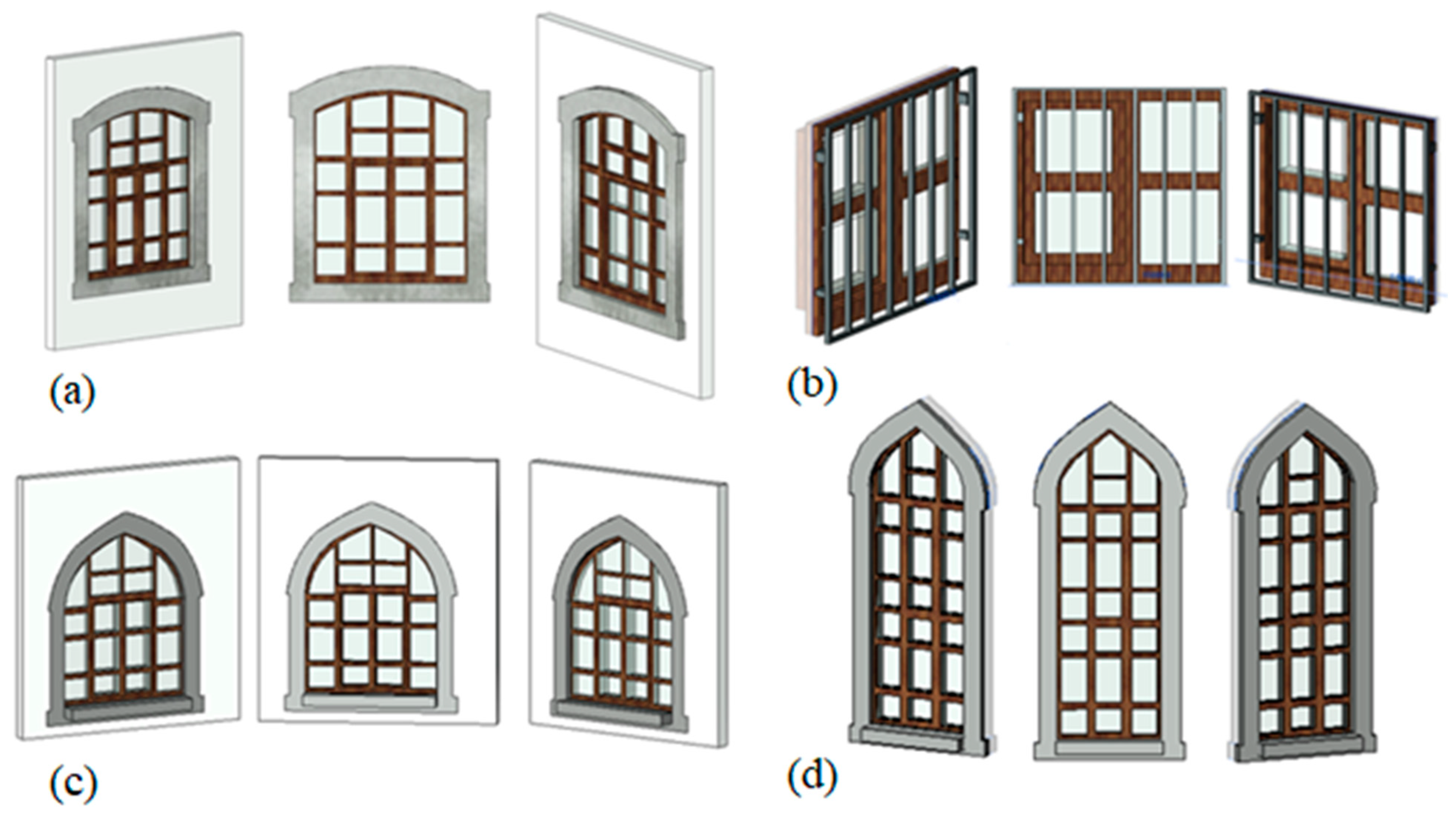 Sustainability 15 10726 g011