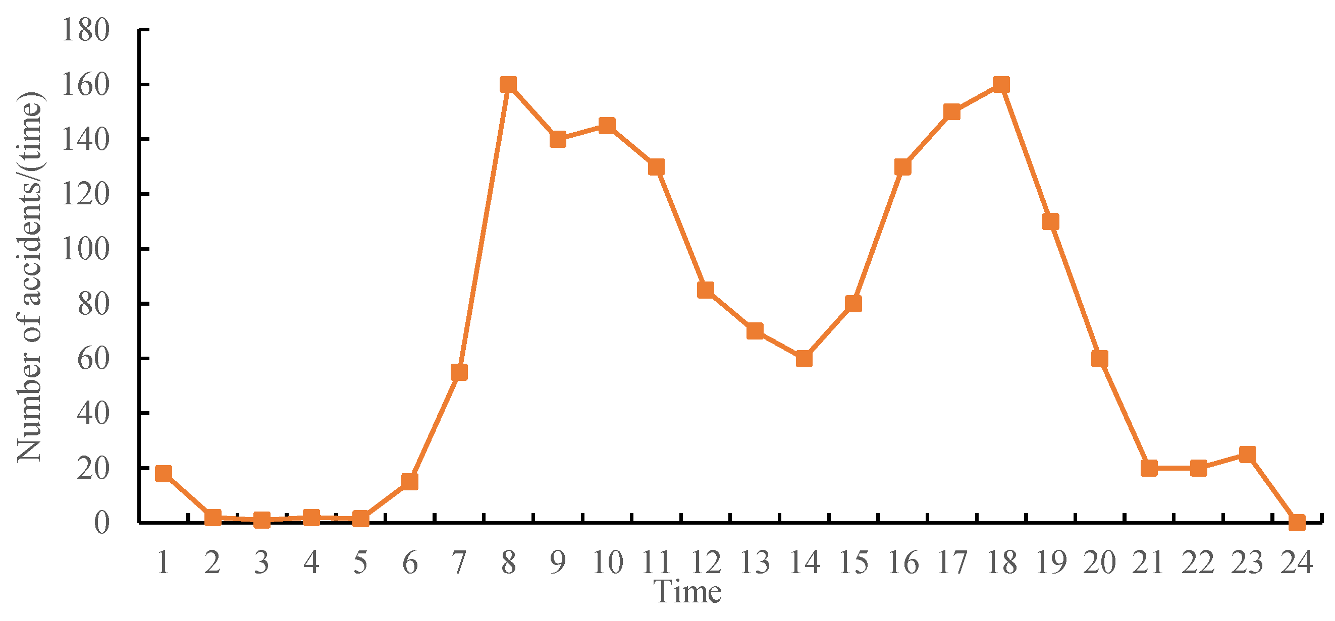 Sustainability 15 10730 g001 Sustainability 15 10730 g001