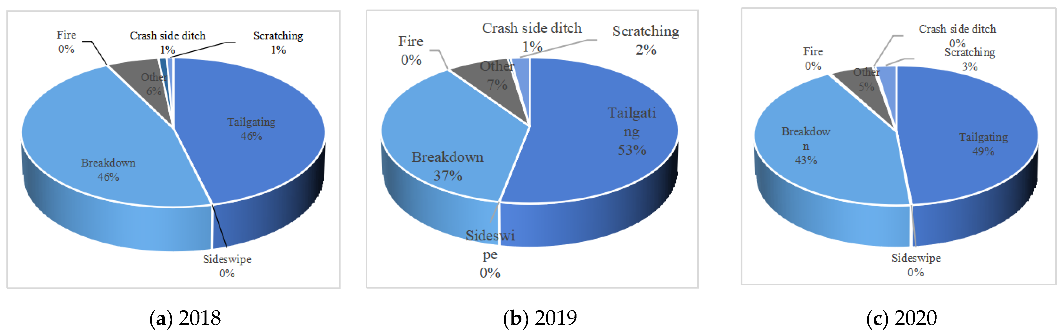 Sustainability 15 10730 g002 Sustainability 15 10730 g002
