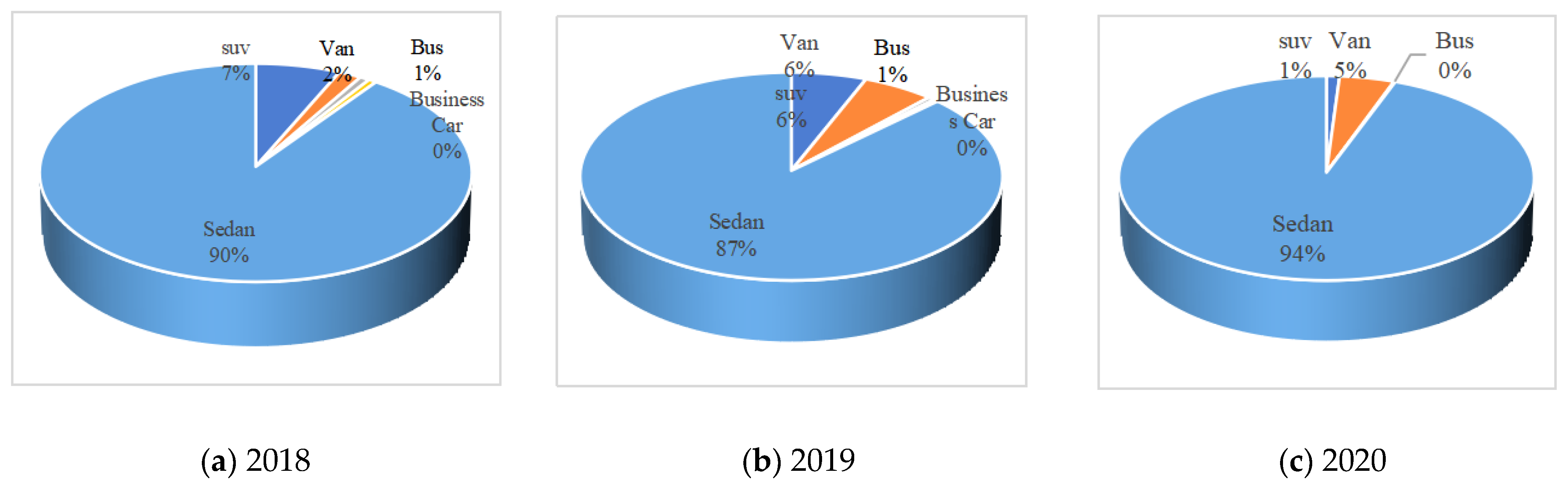 Sustainability 15 10730 g003 Sustainability 15 10730 g003