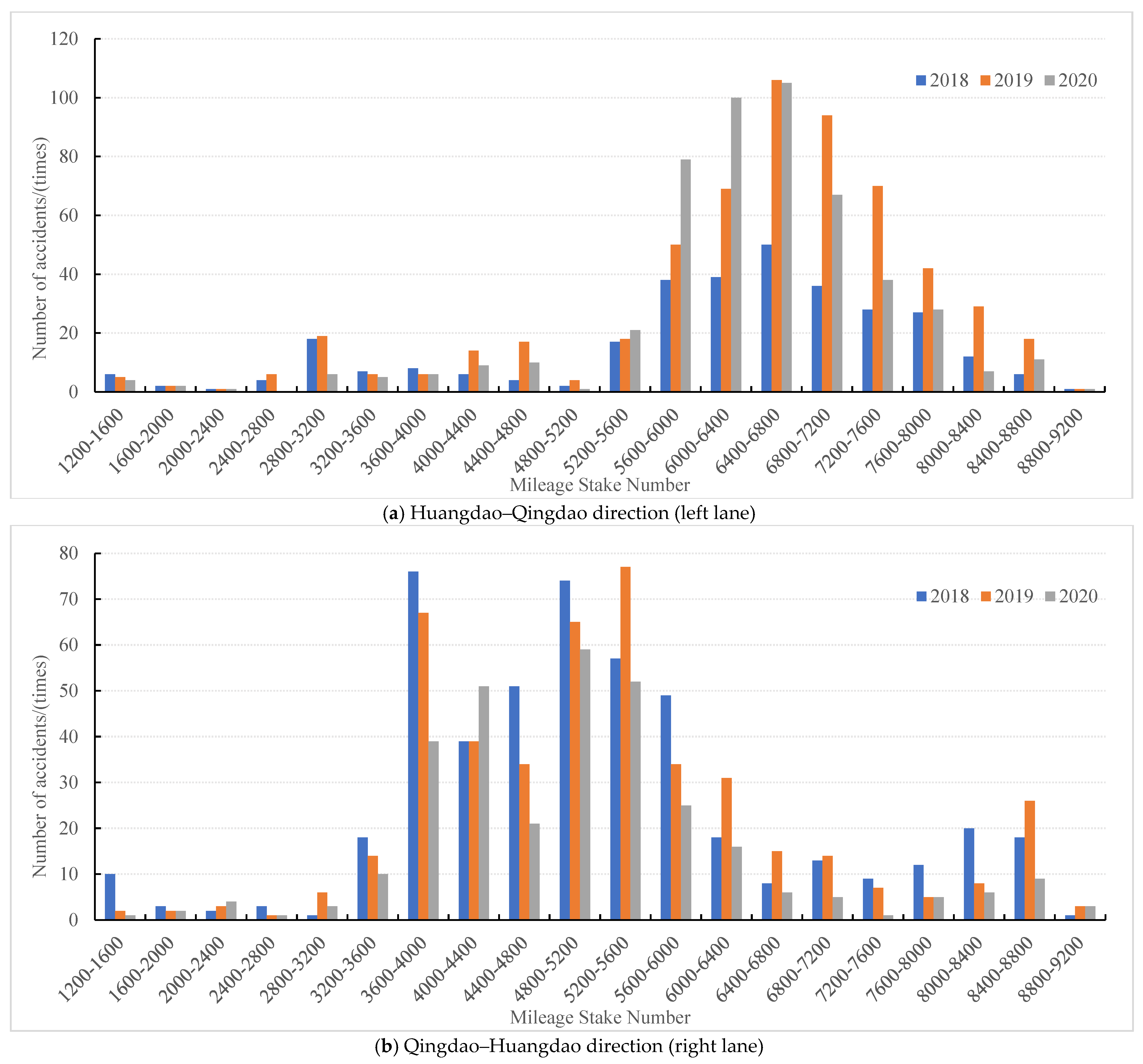 Sustainability 15 10730 g004 Sustainability 15 10730 g004