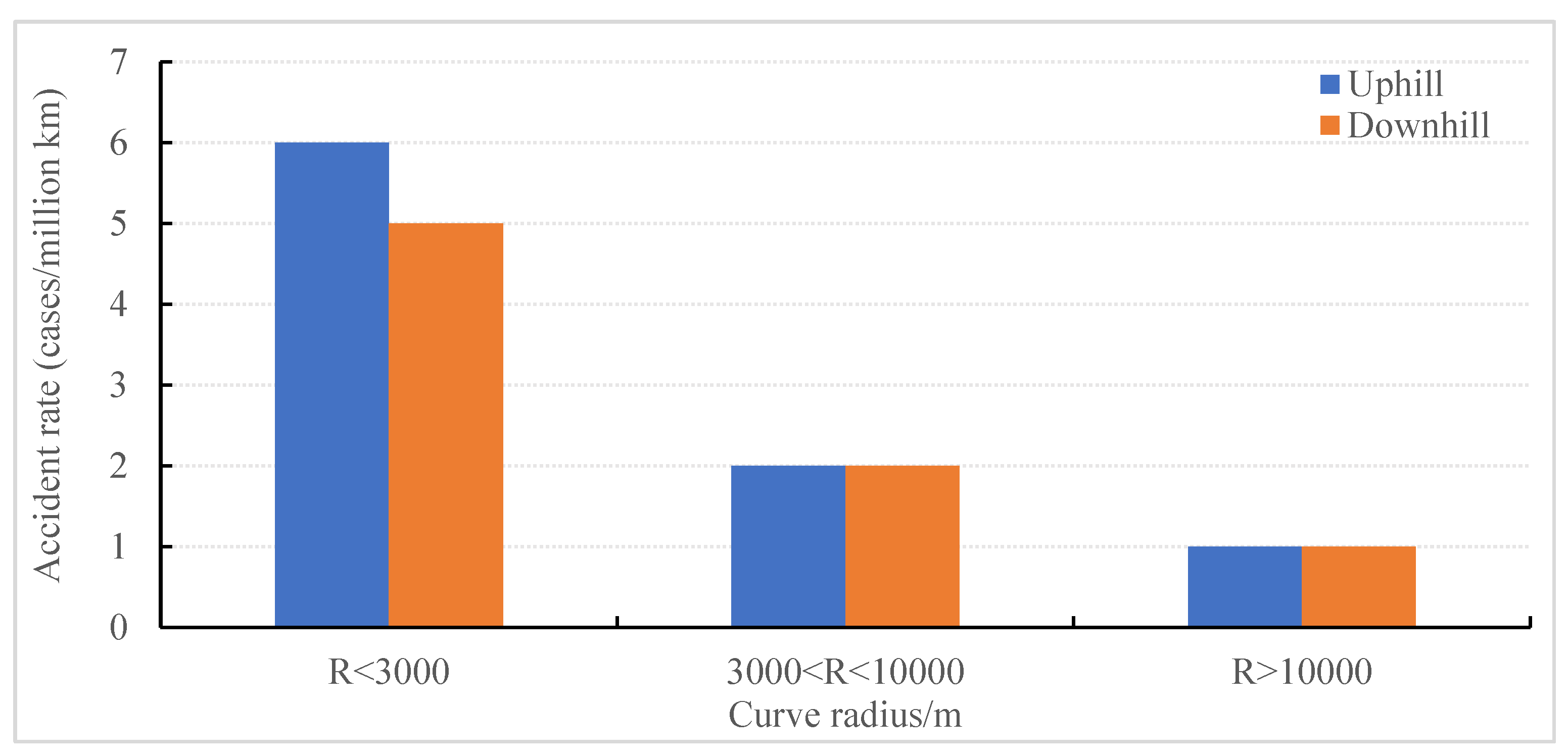 Sustainability 15 10730 g006 Sustainability 15 10730 g006