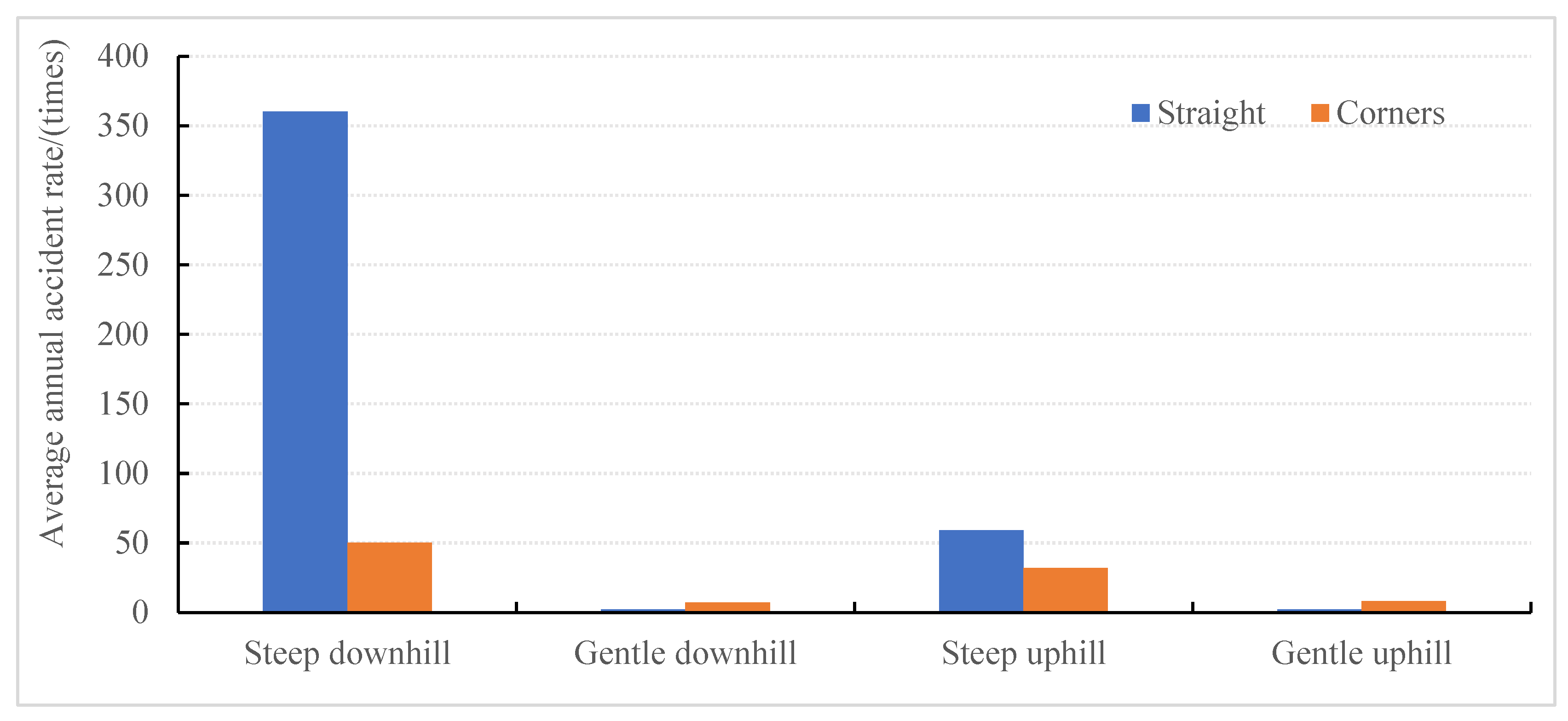Sustainability 15 10730 g009 Sustainability 15 10730 g009