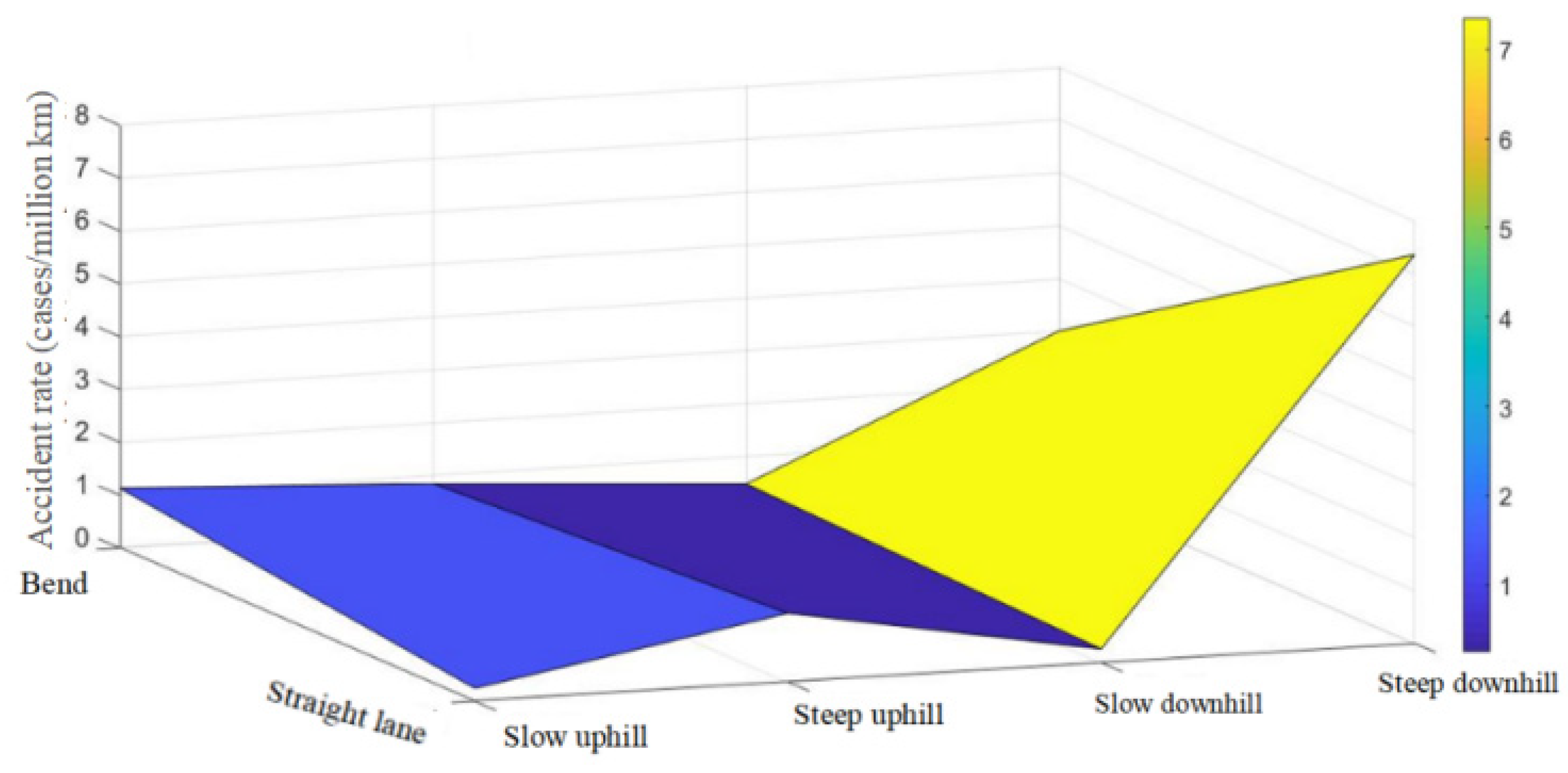 Sustainability 15 10730 g010 Sustainability 15 10730 g010