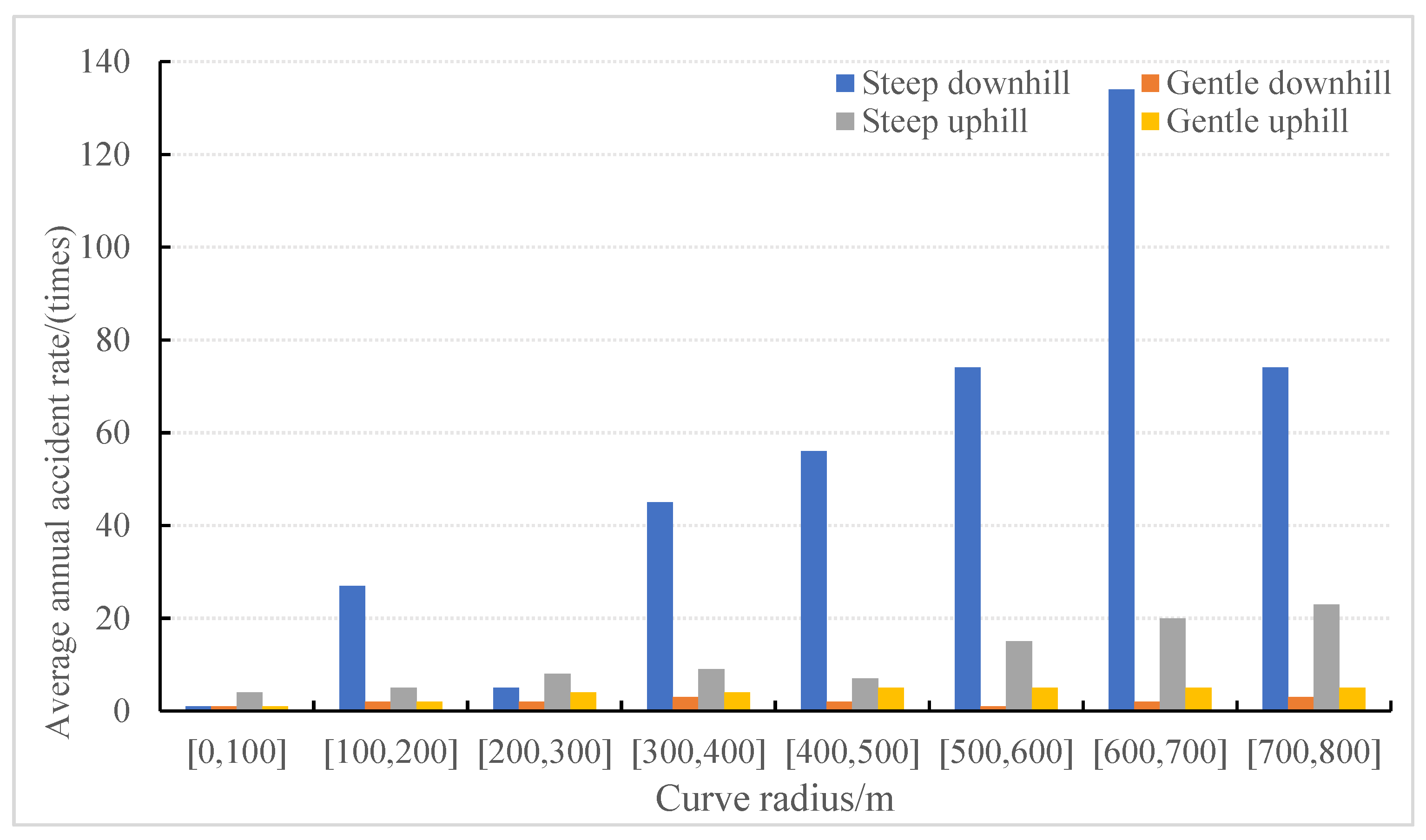 Sustainability 15 10730 g011 Sustainability 15 10730 g011