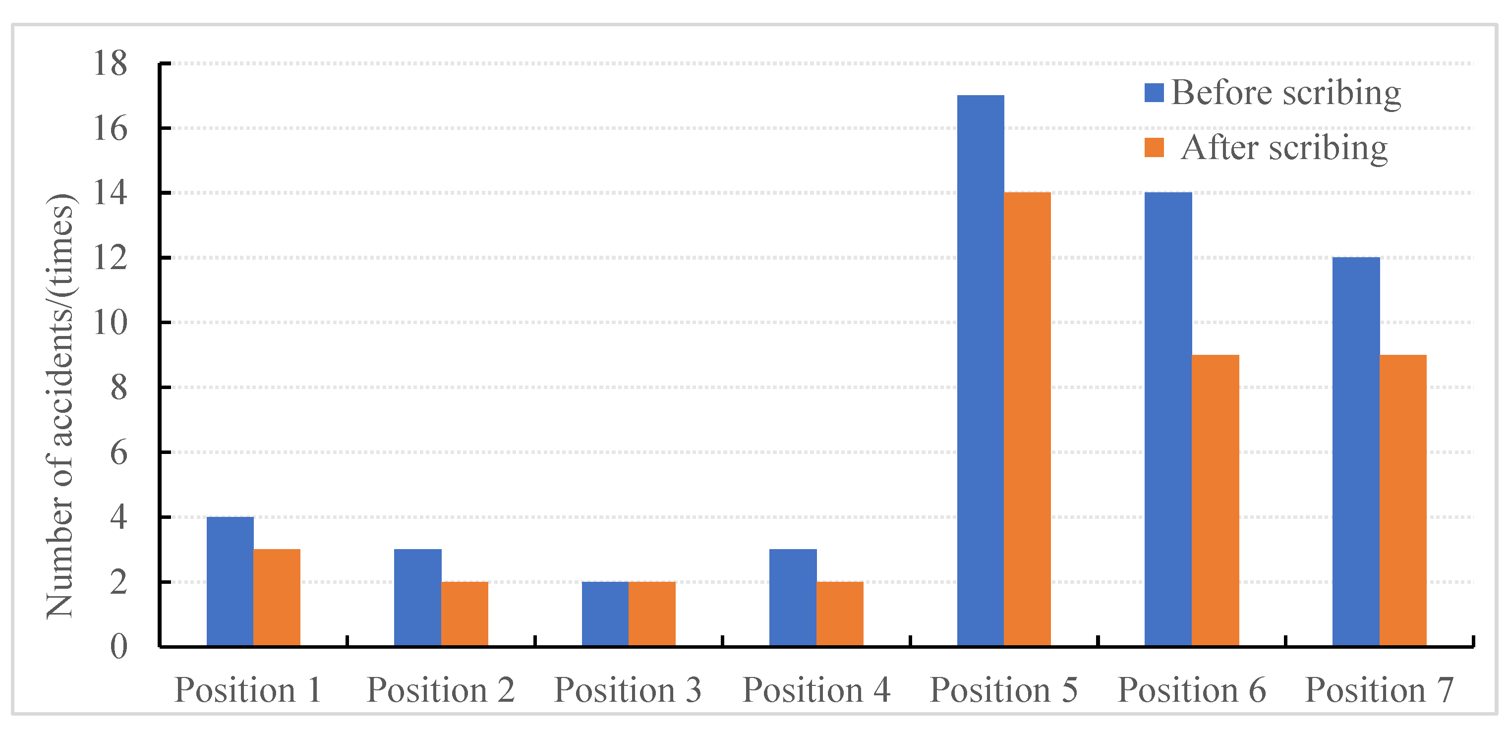 Sustainability 15 10730 g016 Sustainability 15 10730 g016