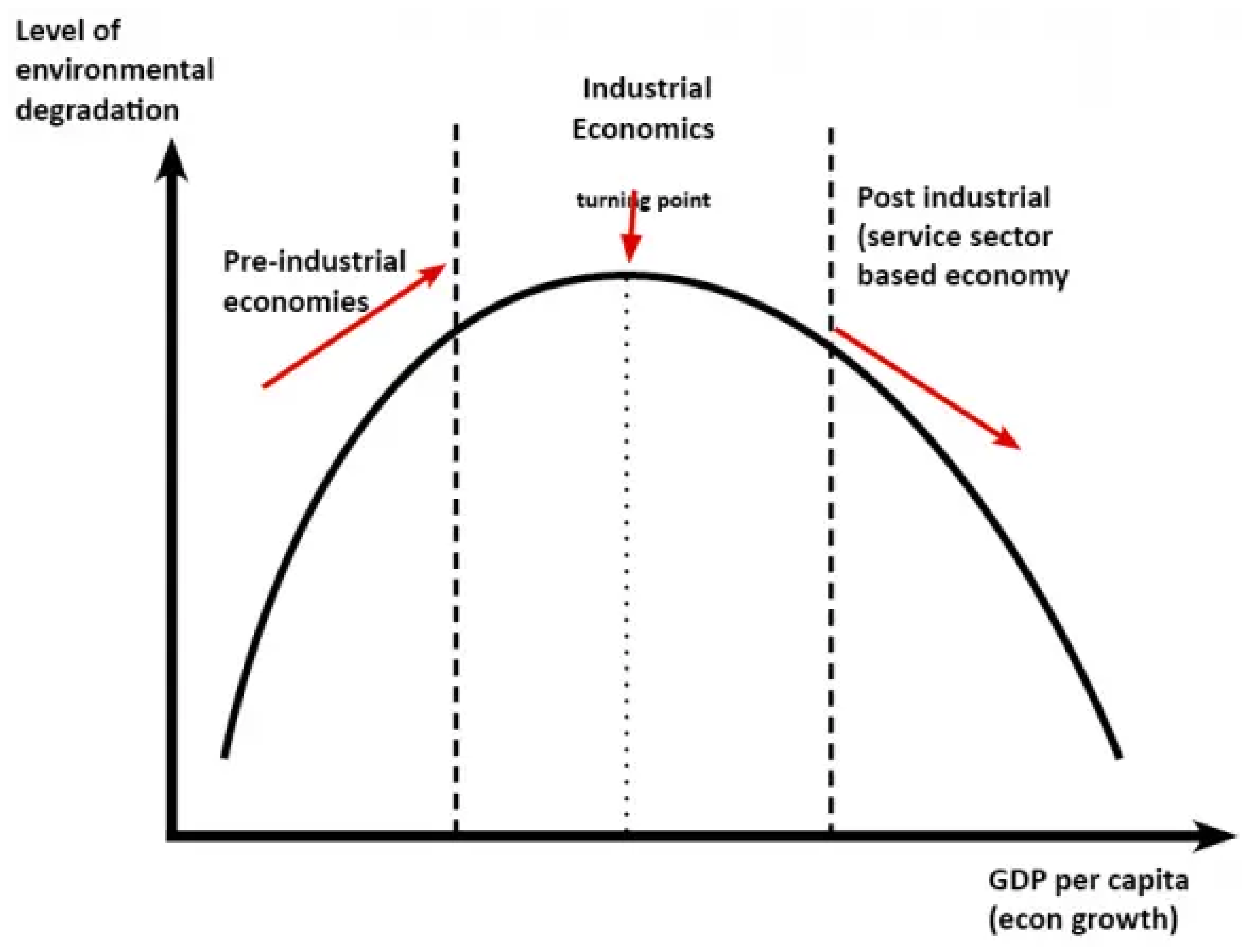 Sustainability 15 10733 g001