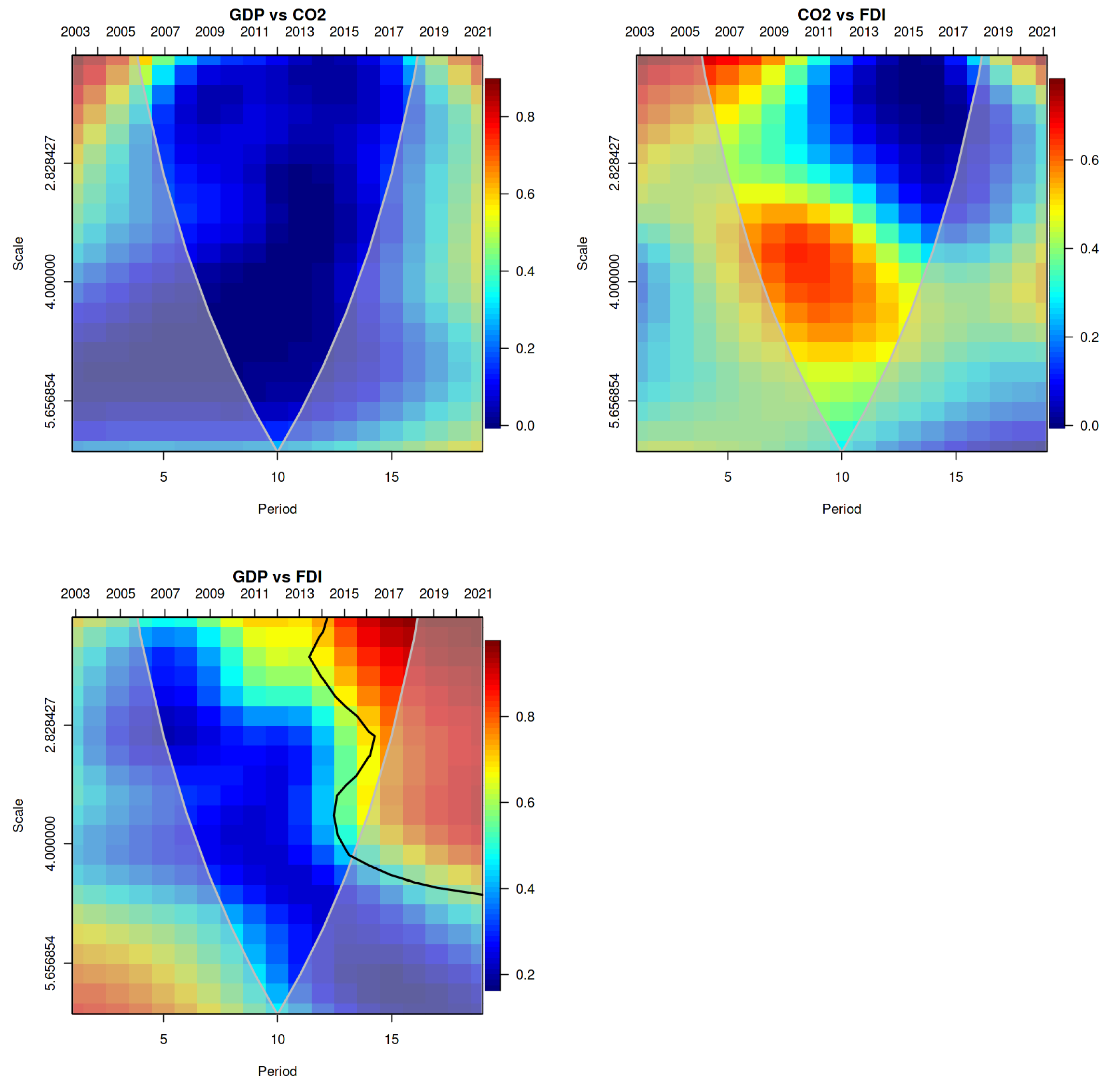 Sustainability 15 10733 g002