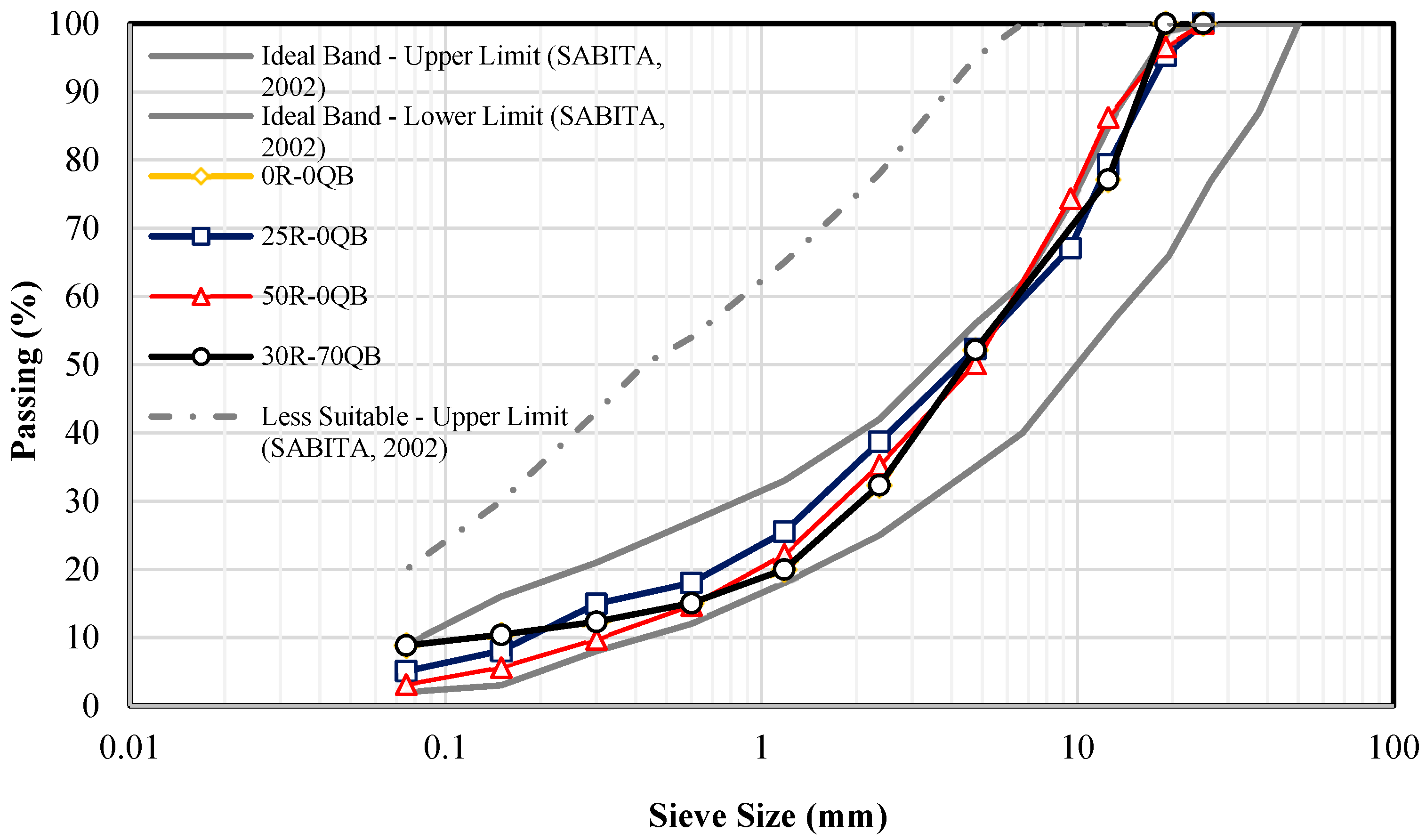 Sustainability 15 10735 g002 Sustainability 15 10735 g002
