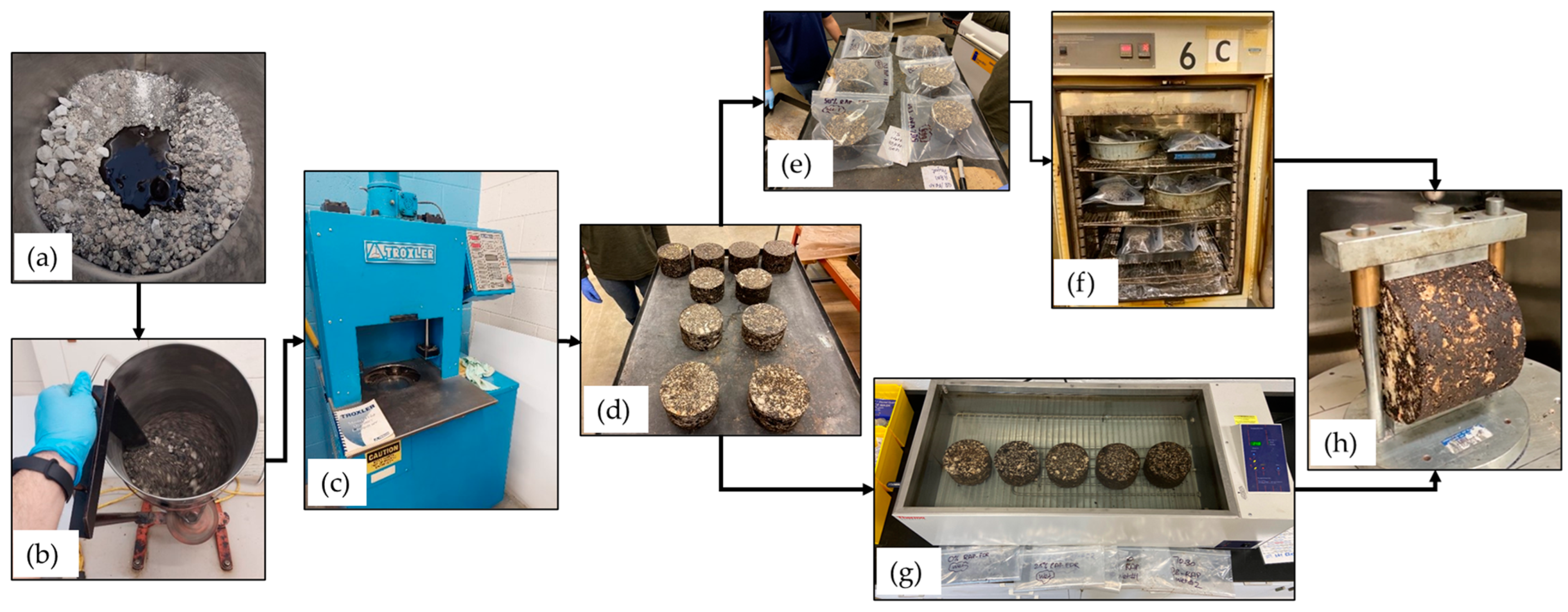 Sustainability 15 10735 g004 Sustainability 15 10735 g004
