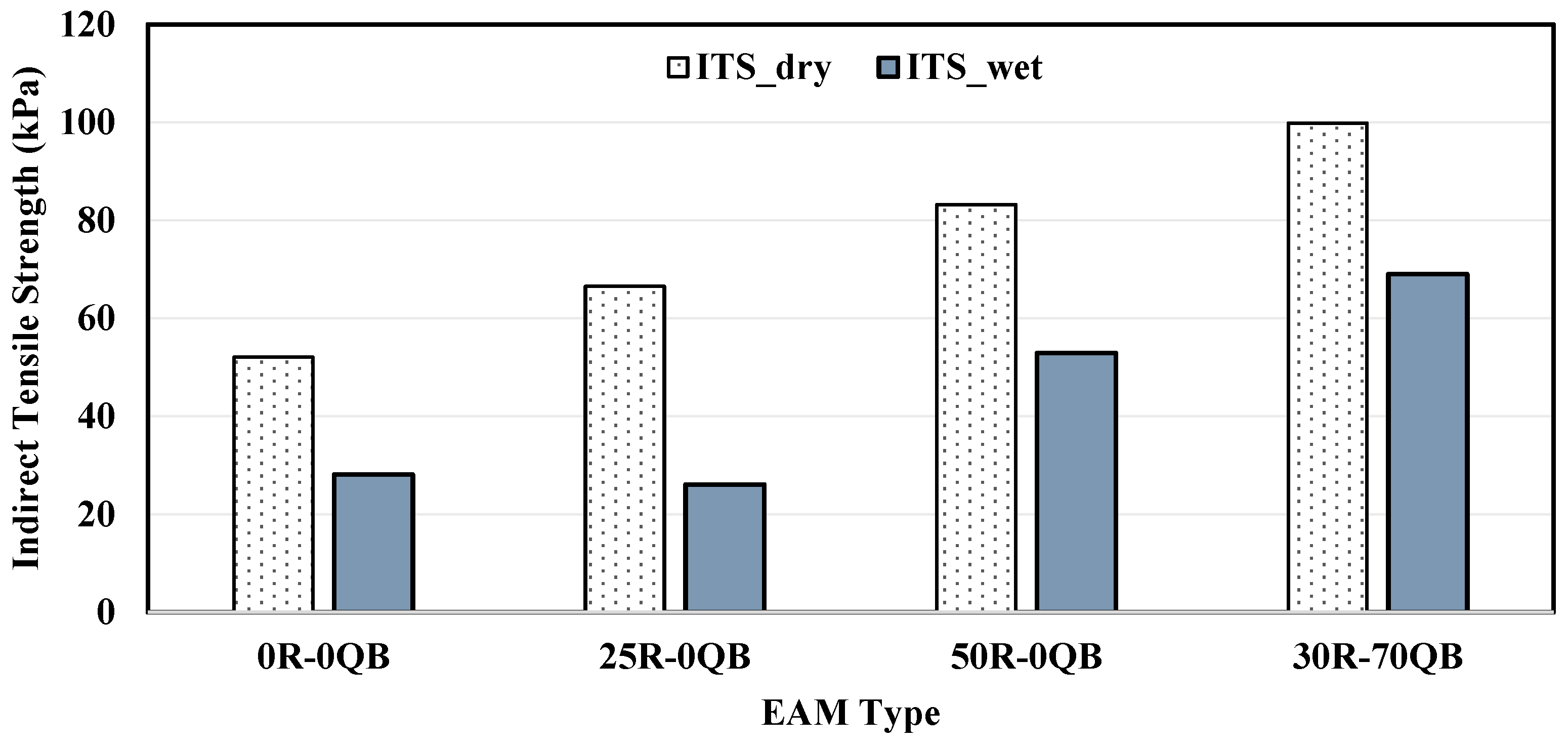 Sustainability 15 10735 g006 Sustainability 15 10735 g006