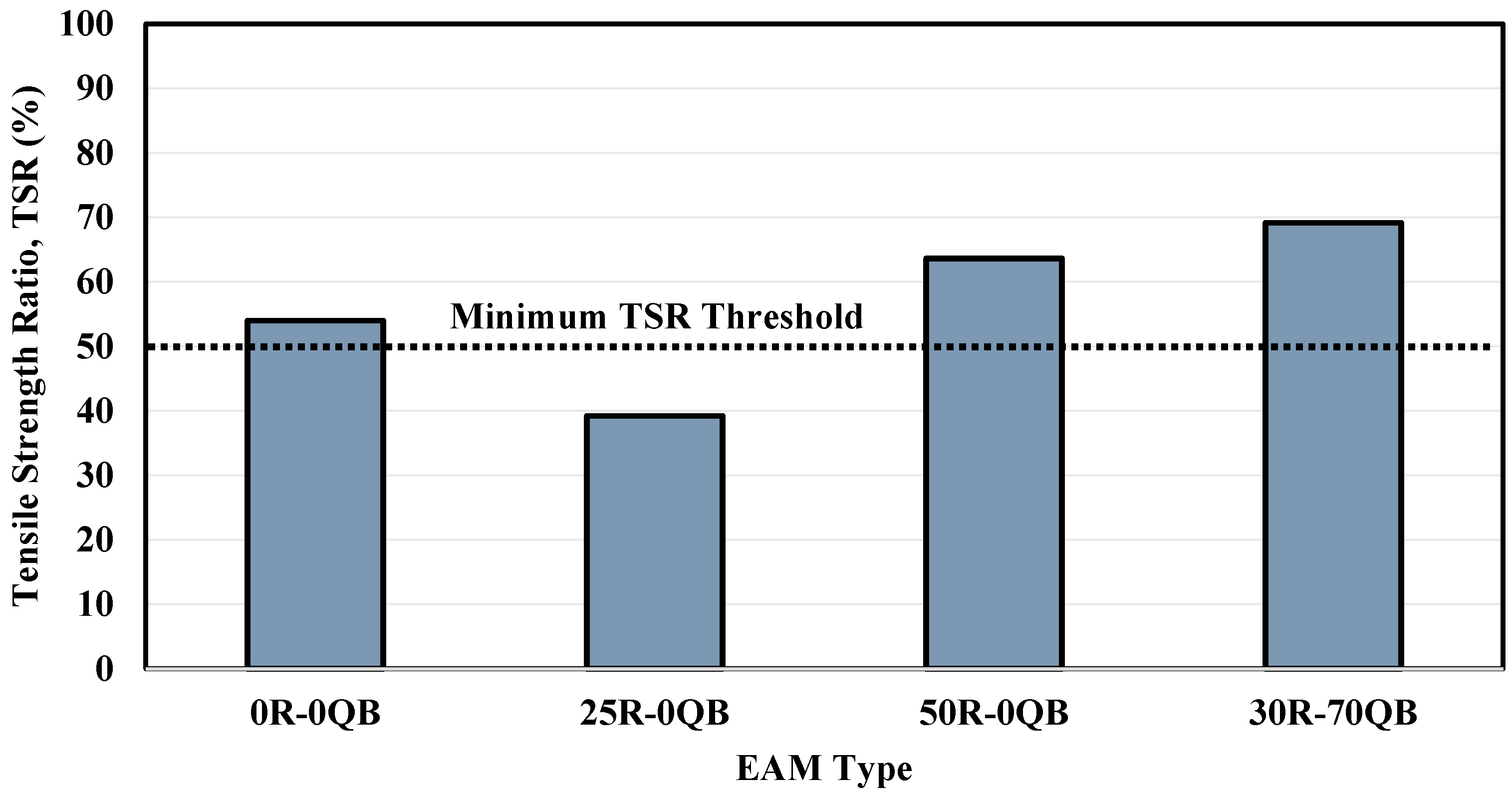 Sustainability 15 10735 g007 Sustainability 15 10735 g007