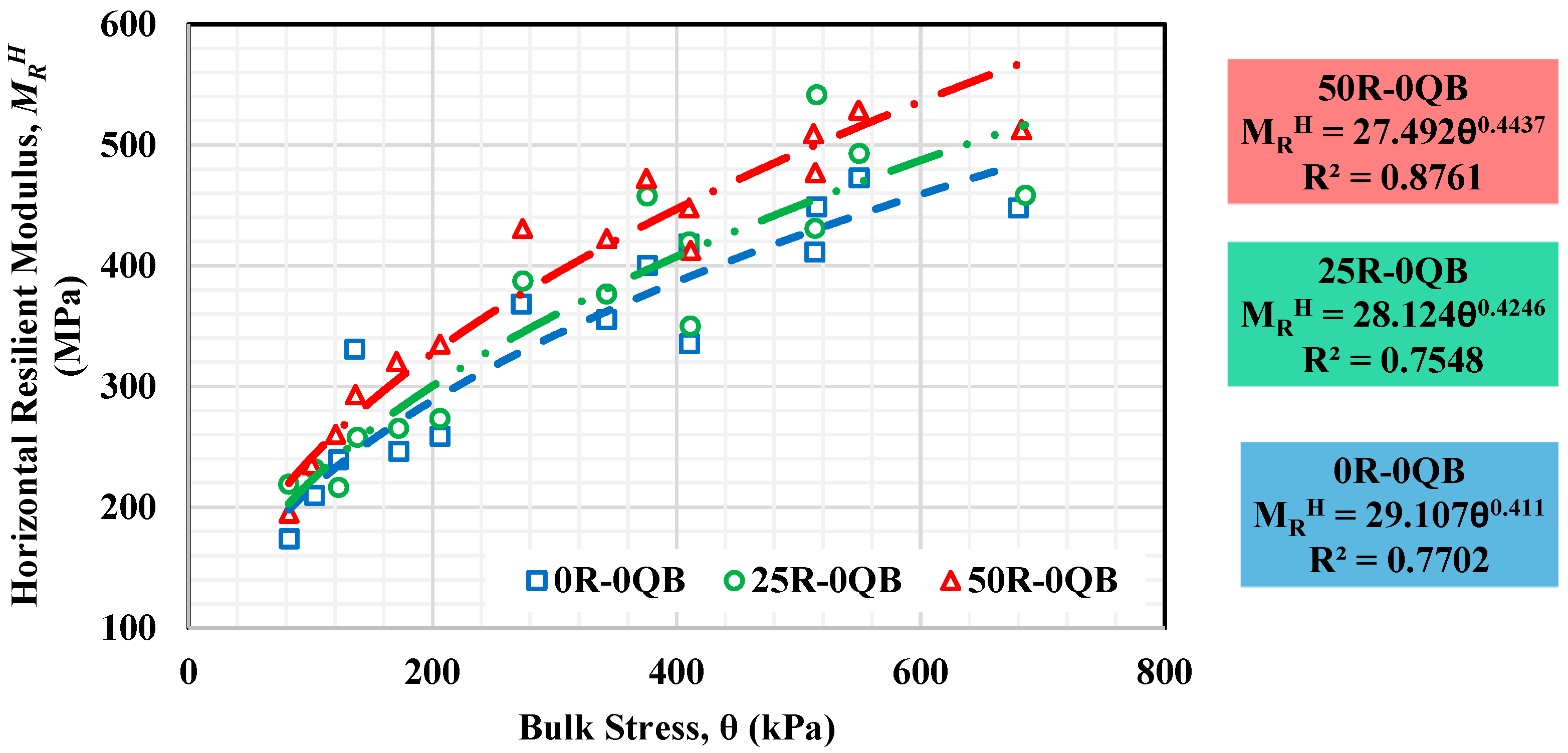 Sustainability 15 10735 g010 Sustainability 15 10735 g010