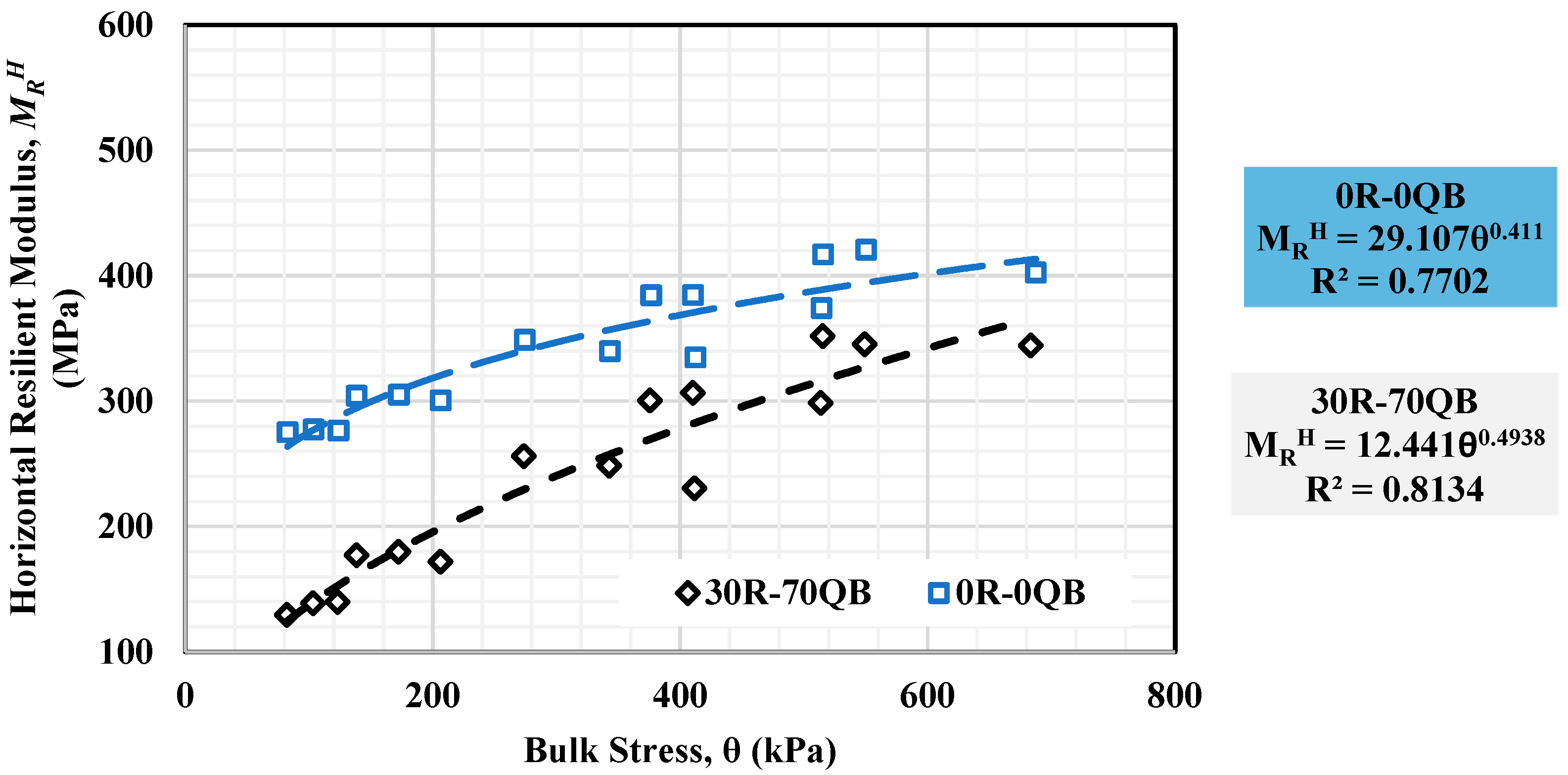 Sustainability 15 10735 g011 Sustainability 15 10735 g011