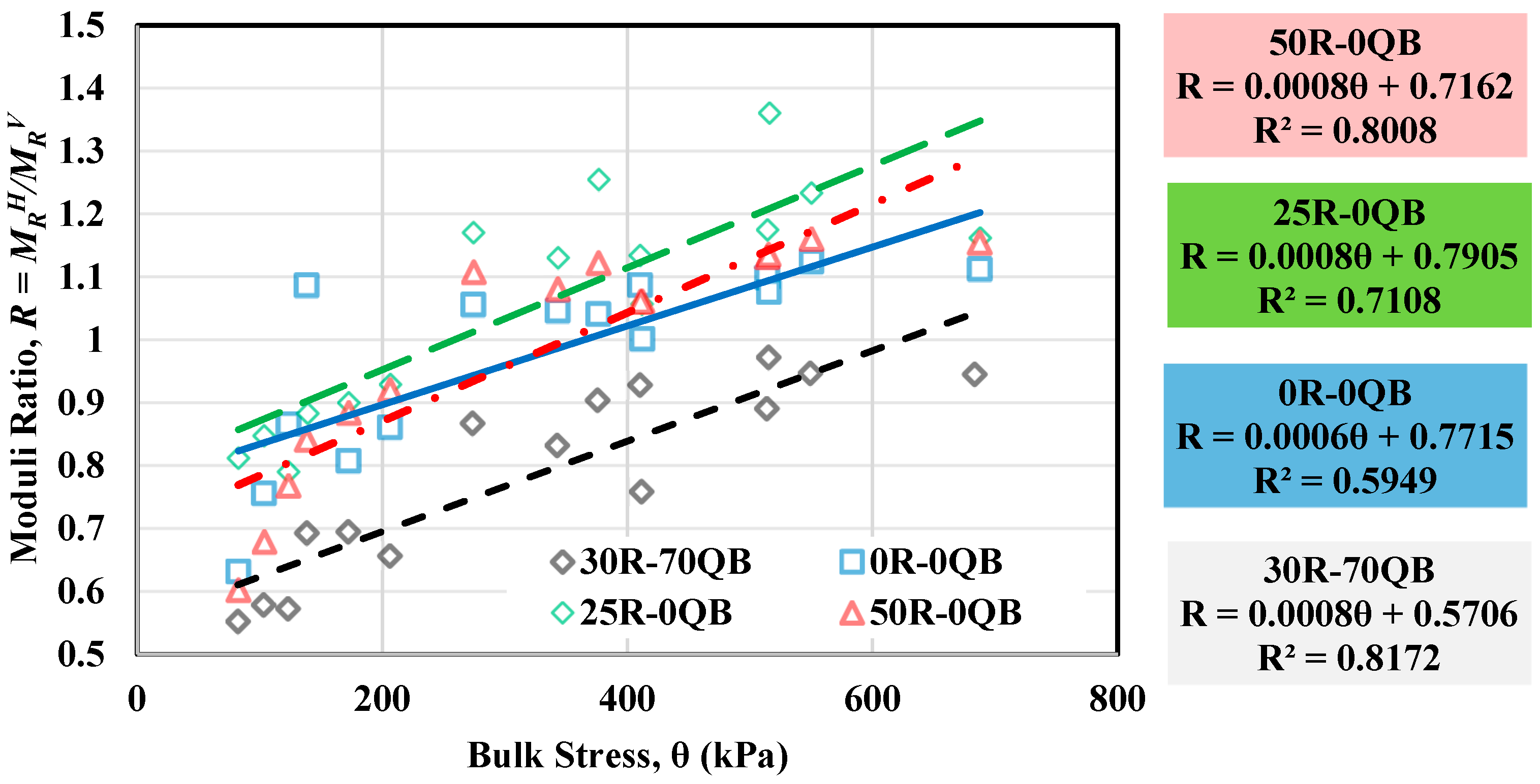 Sustainability 15 10735 g012 Sustainability 15 10735 g012
