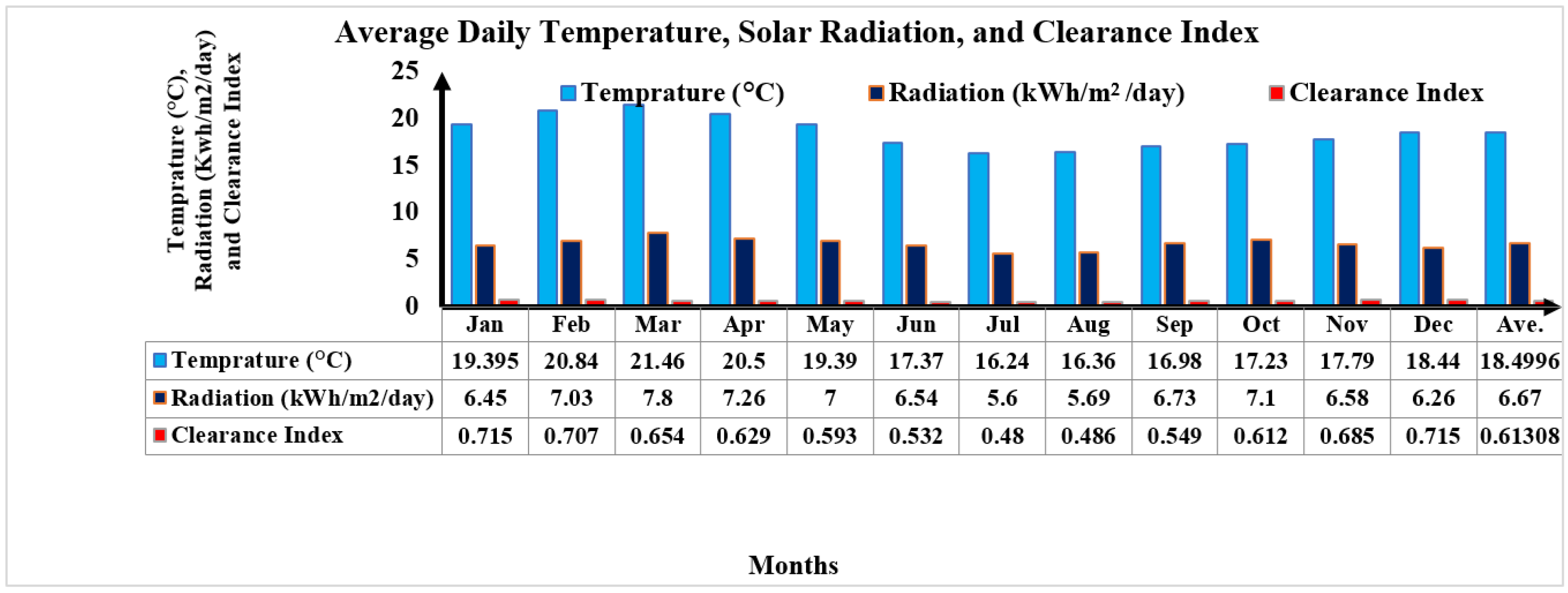 Sustainability 15 10736 g002 Sustainability 15 10736 g002