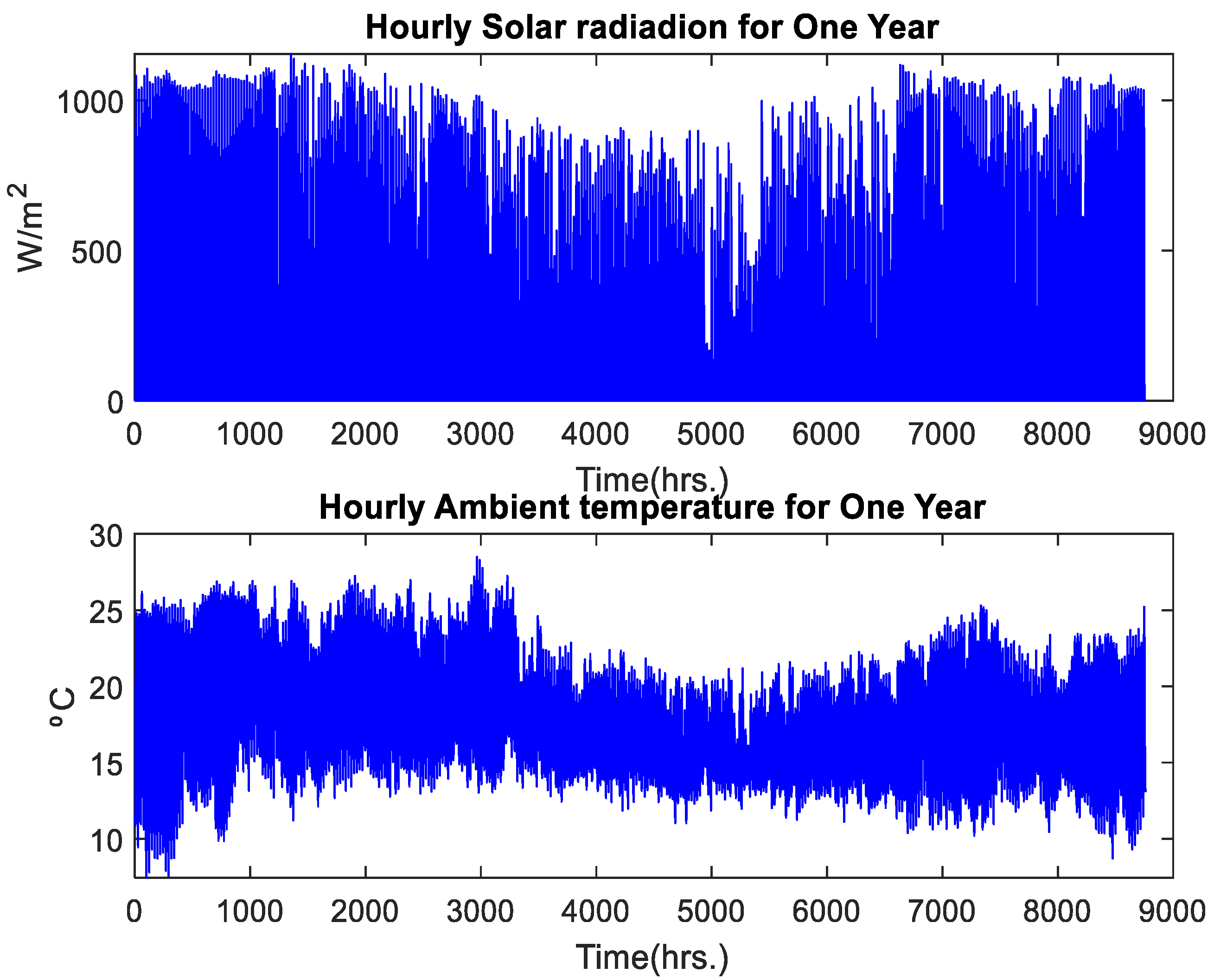 Sustainability 15 10736 g005 Sustainability 15 10736 g005