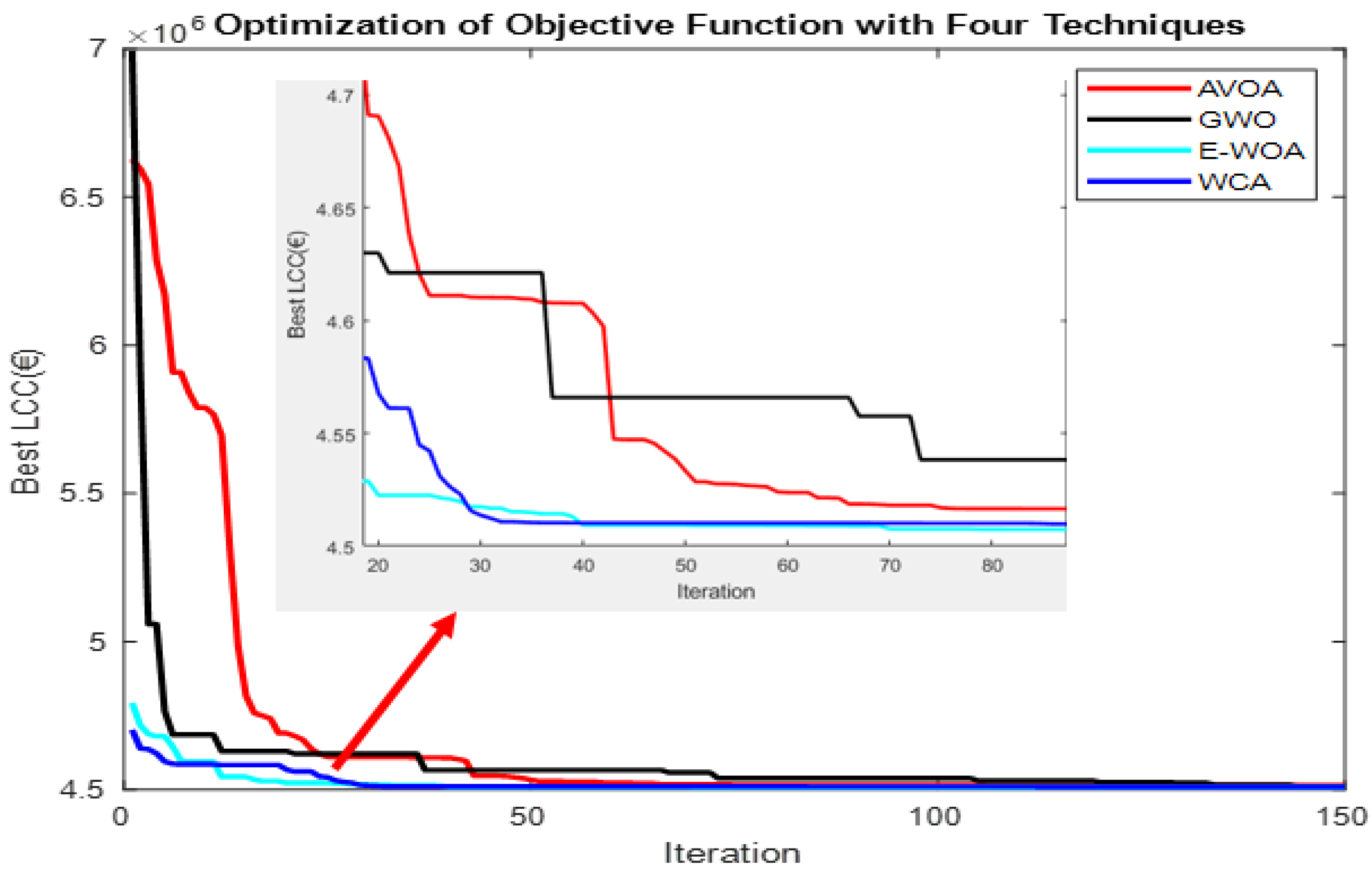 Sustainability 15 10736 g008 Sustainability 15 10736 g008