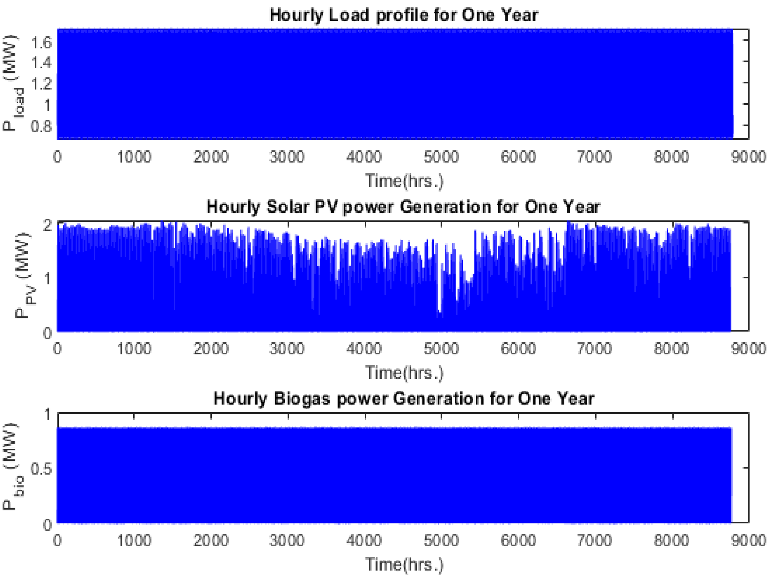 Sustainability 15 10736 g009 Sustainability 15 10736 g009