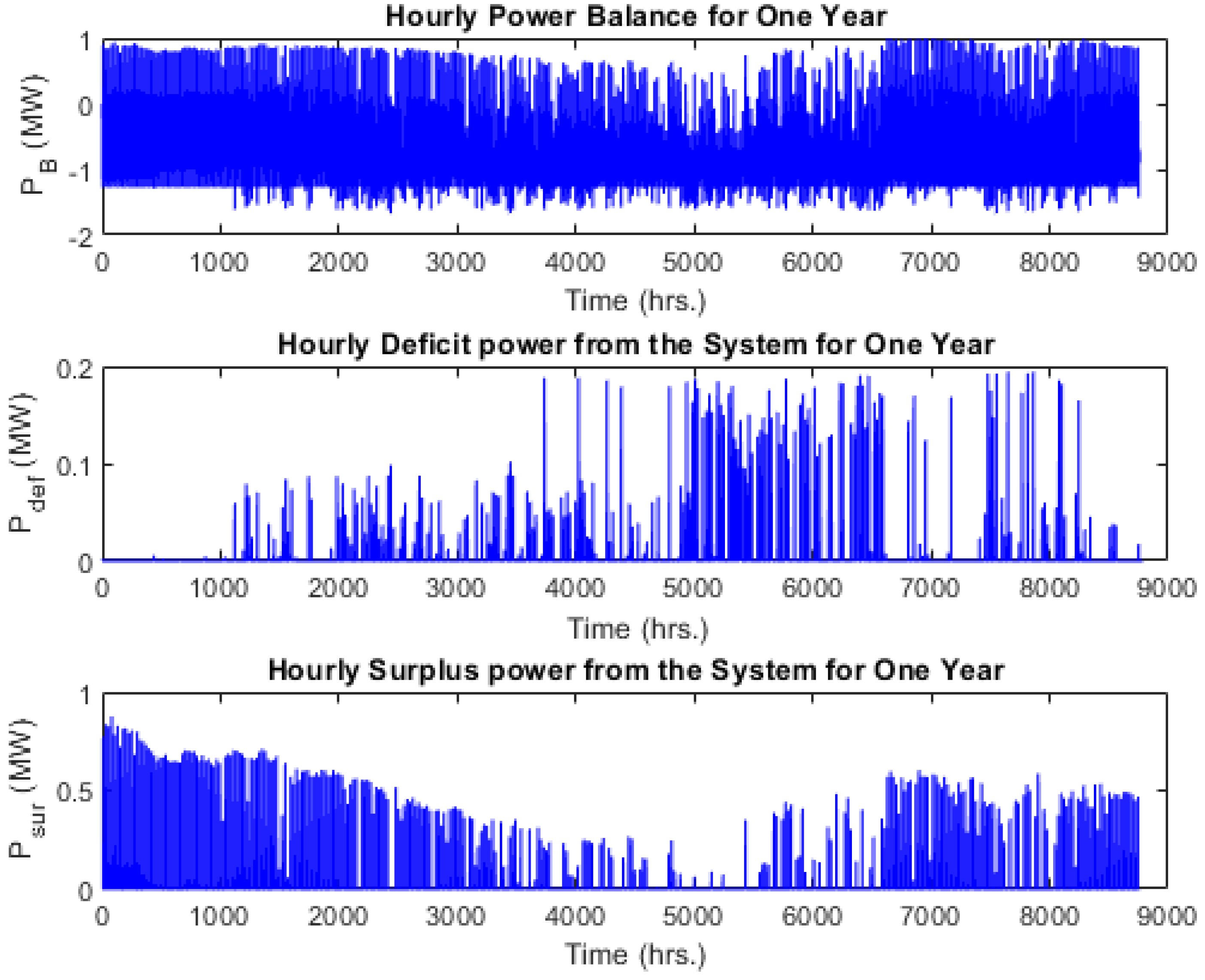 Sustainability 15 10736 g010 Sustainability 15 10736 g010