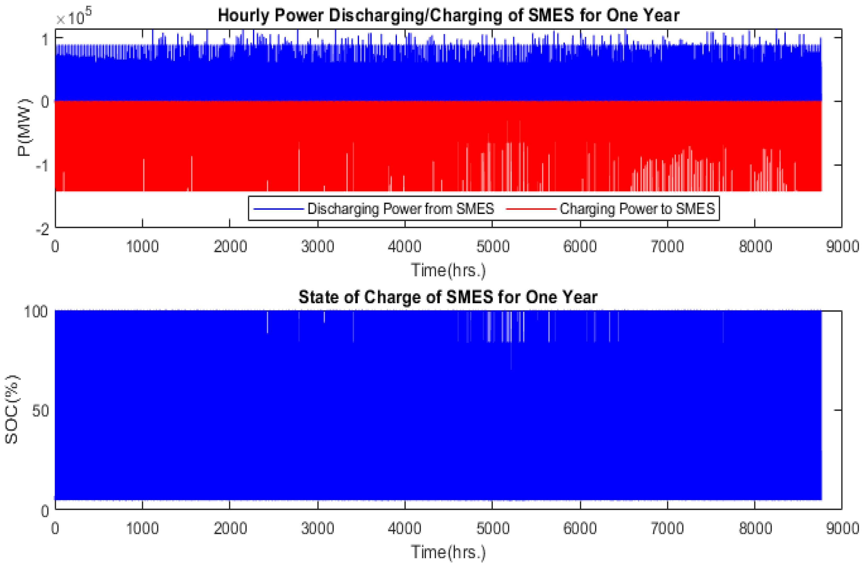 Sustainability 15 10736 g011 Sustainability 15 10736 g011