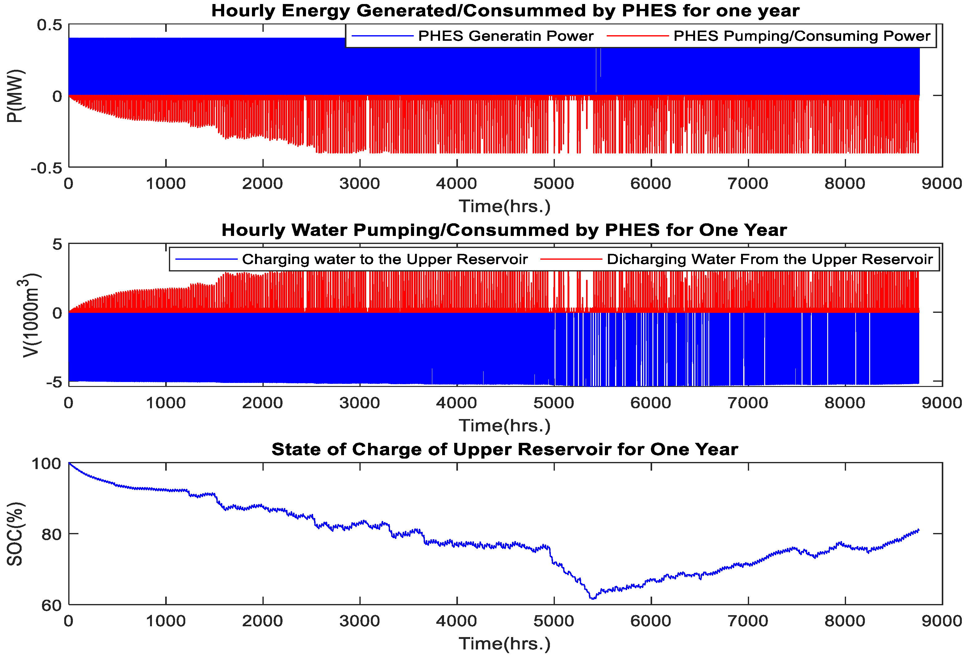 Sustainability 15 10736 g012 Sustainability 15 10736 g012
