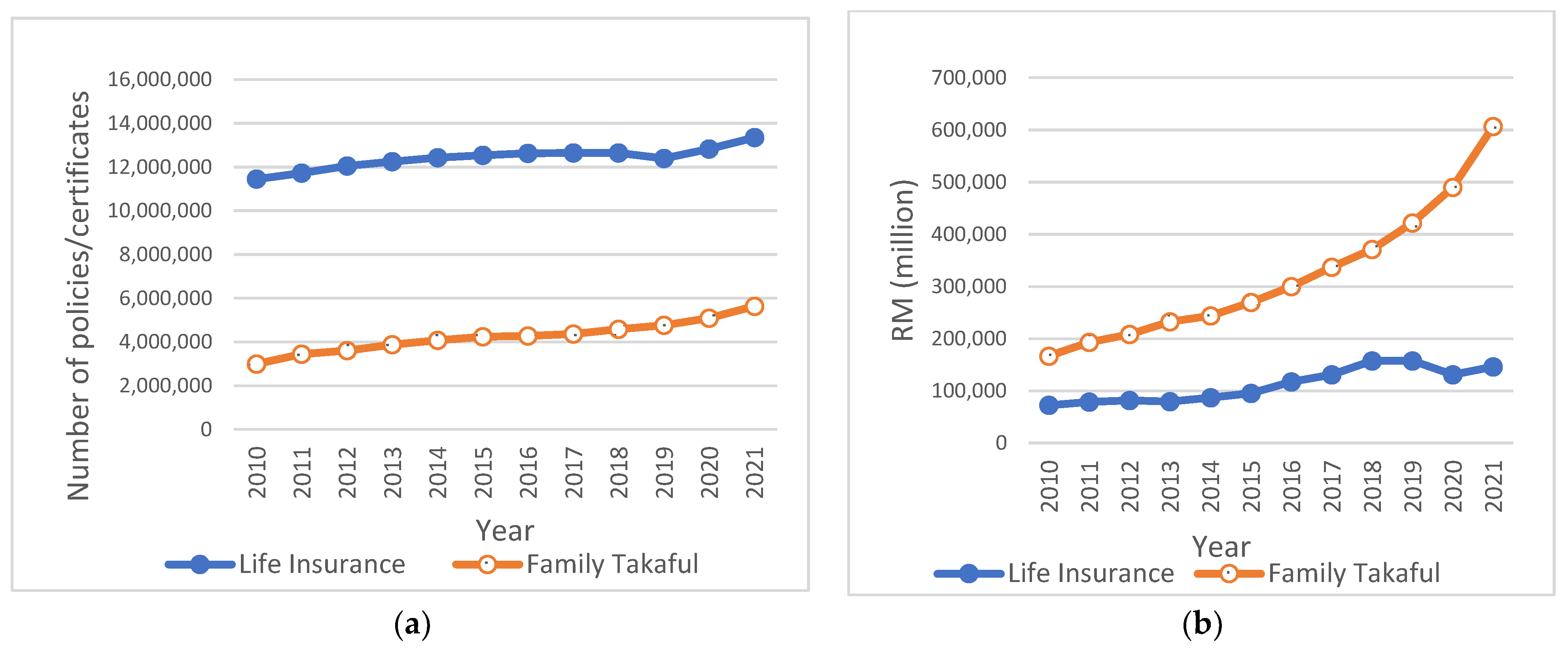 Sustainability 15 10737 g001