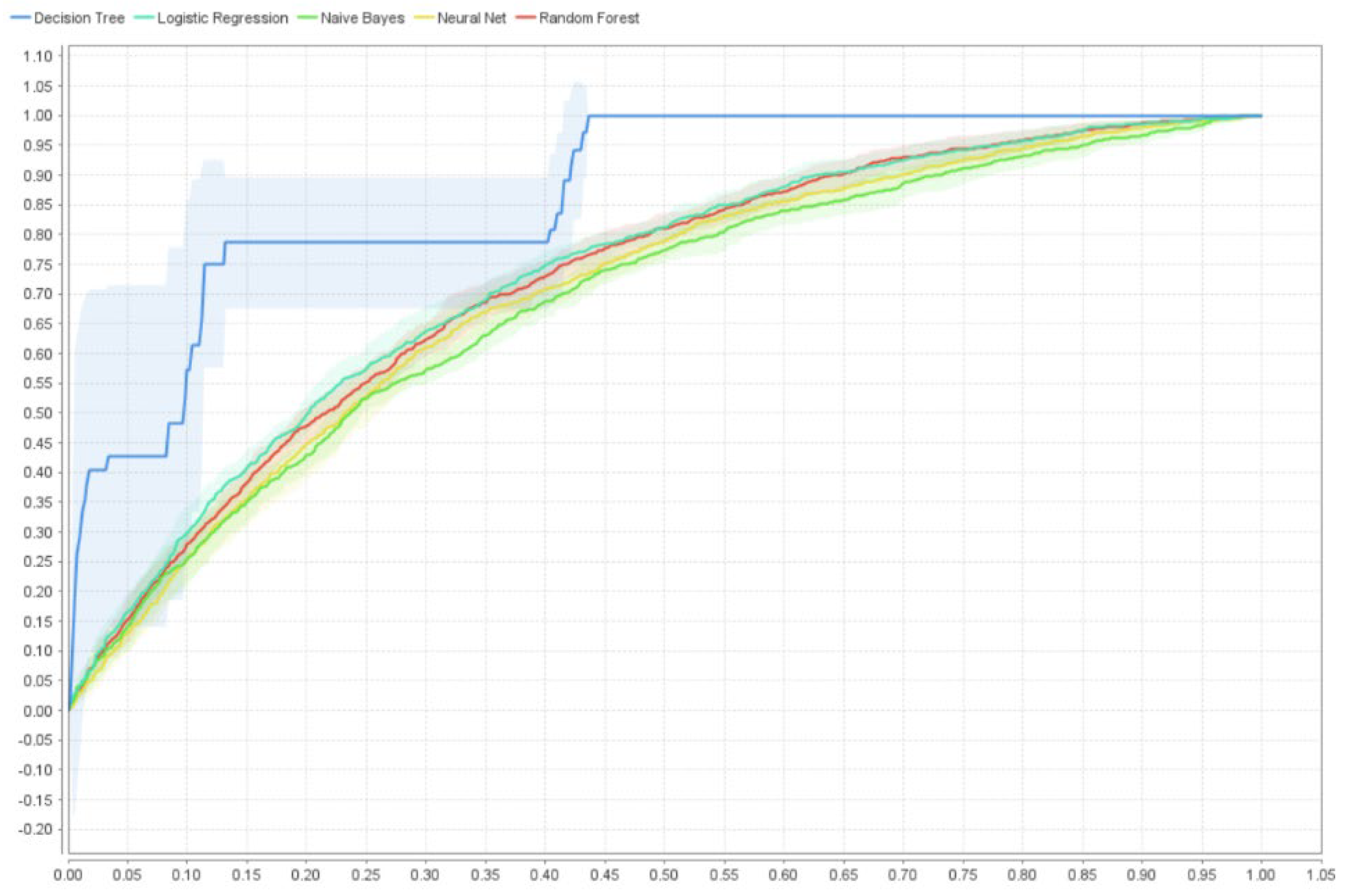 Sustainability 15 10737 g007