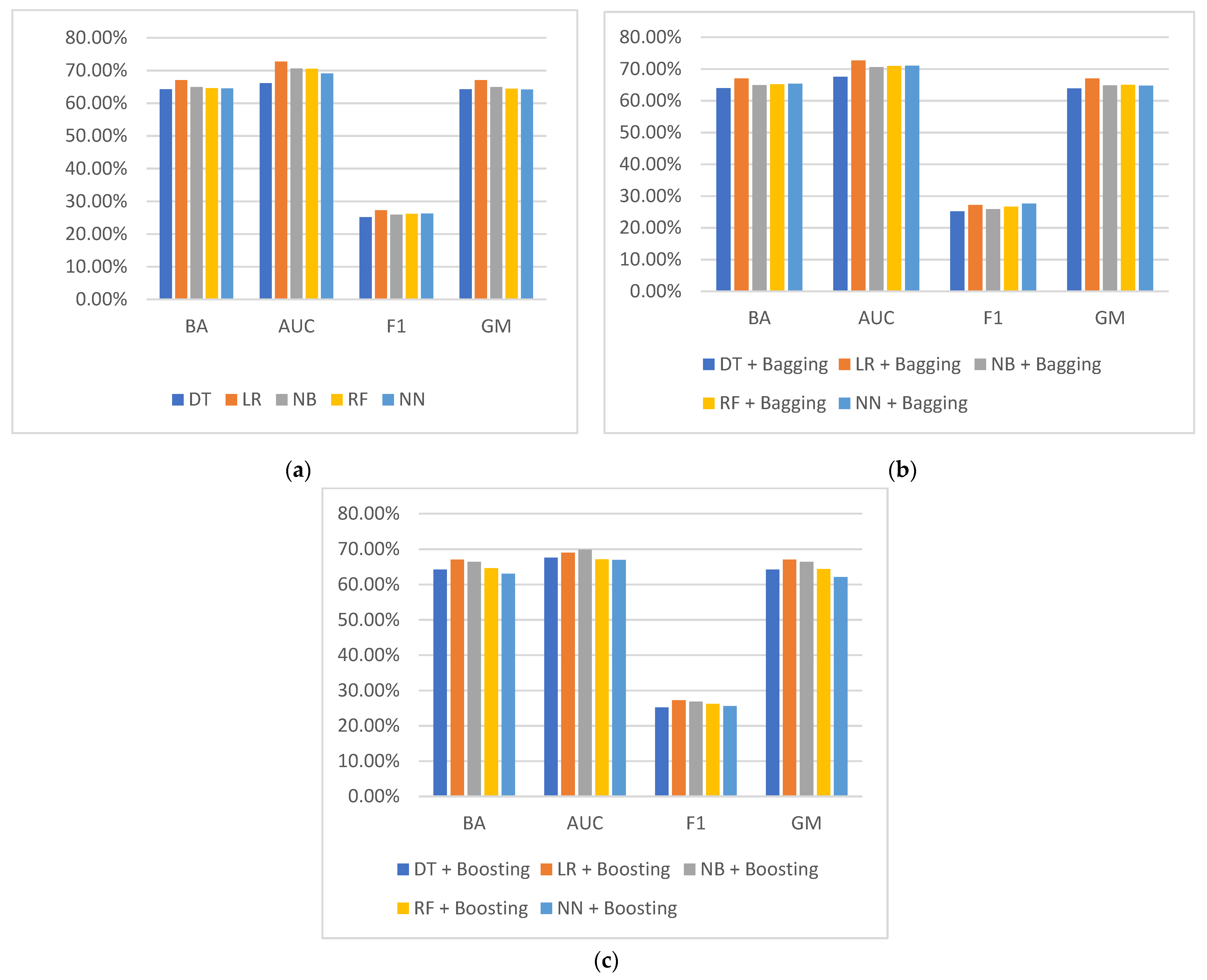 Sustainability 15 10737 g008