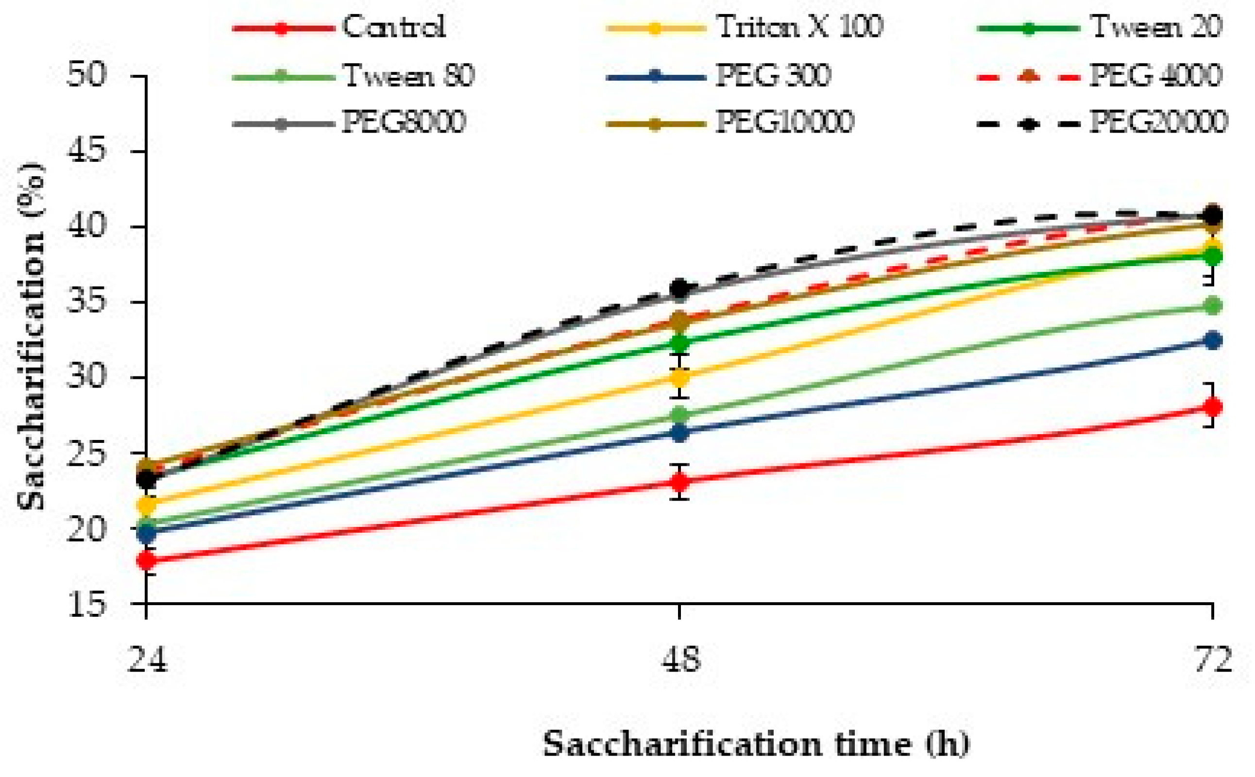Sustainability 15 10740 g002 Sustainability 15 10740 g002