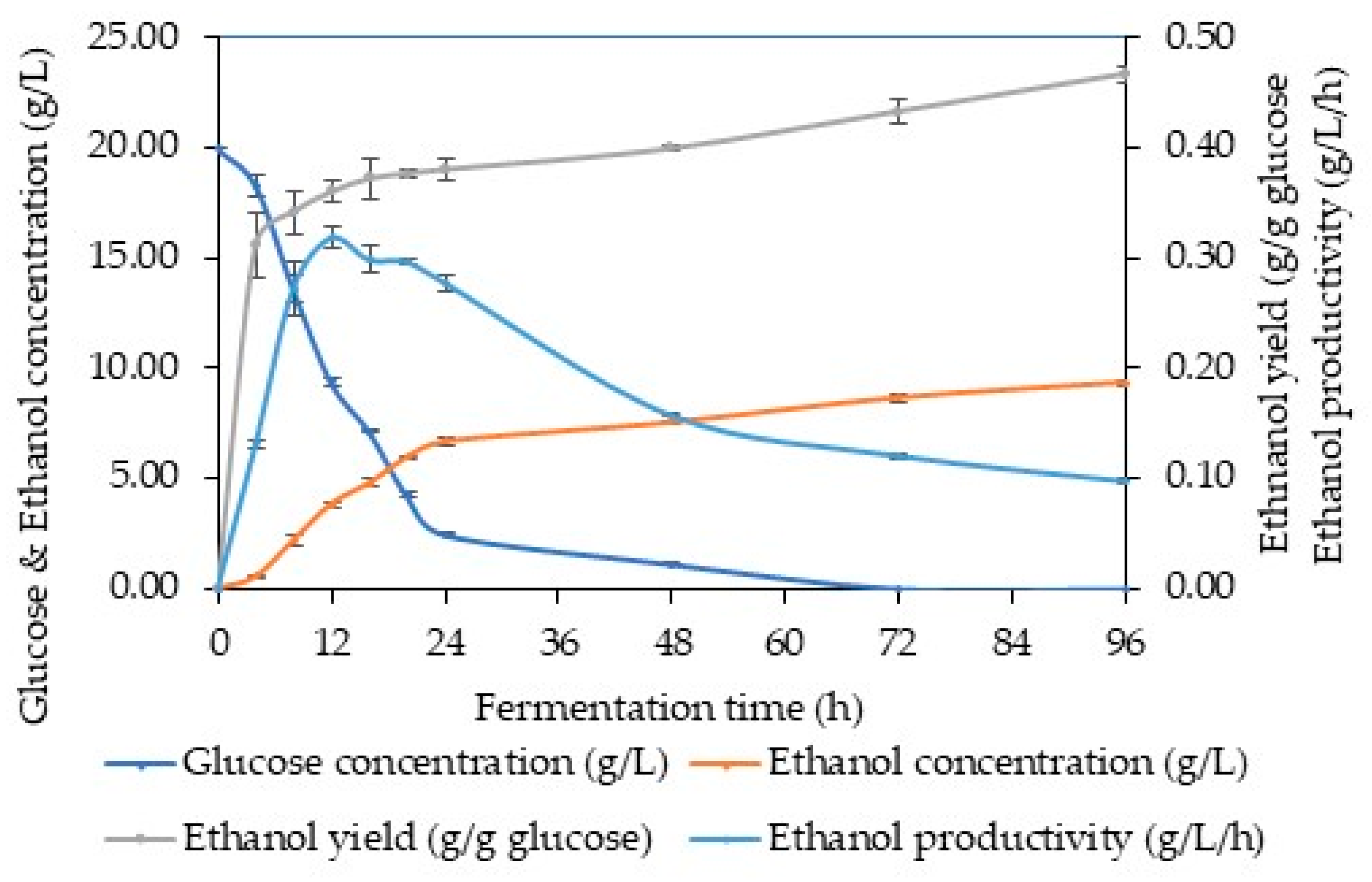 Sustainability 15 10740 g005 Sustainability 15 10740 g005