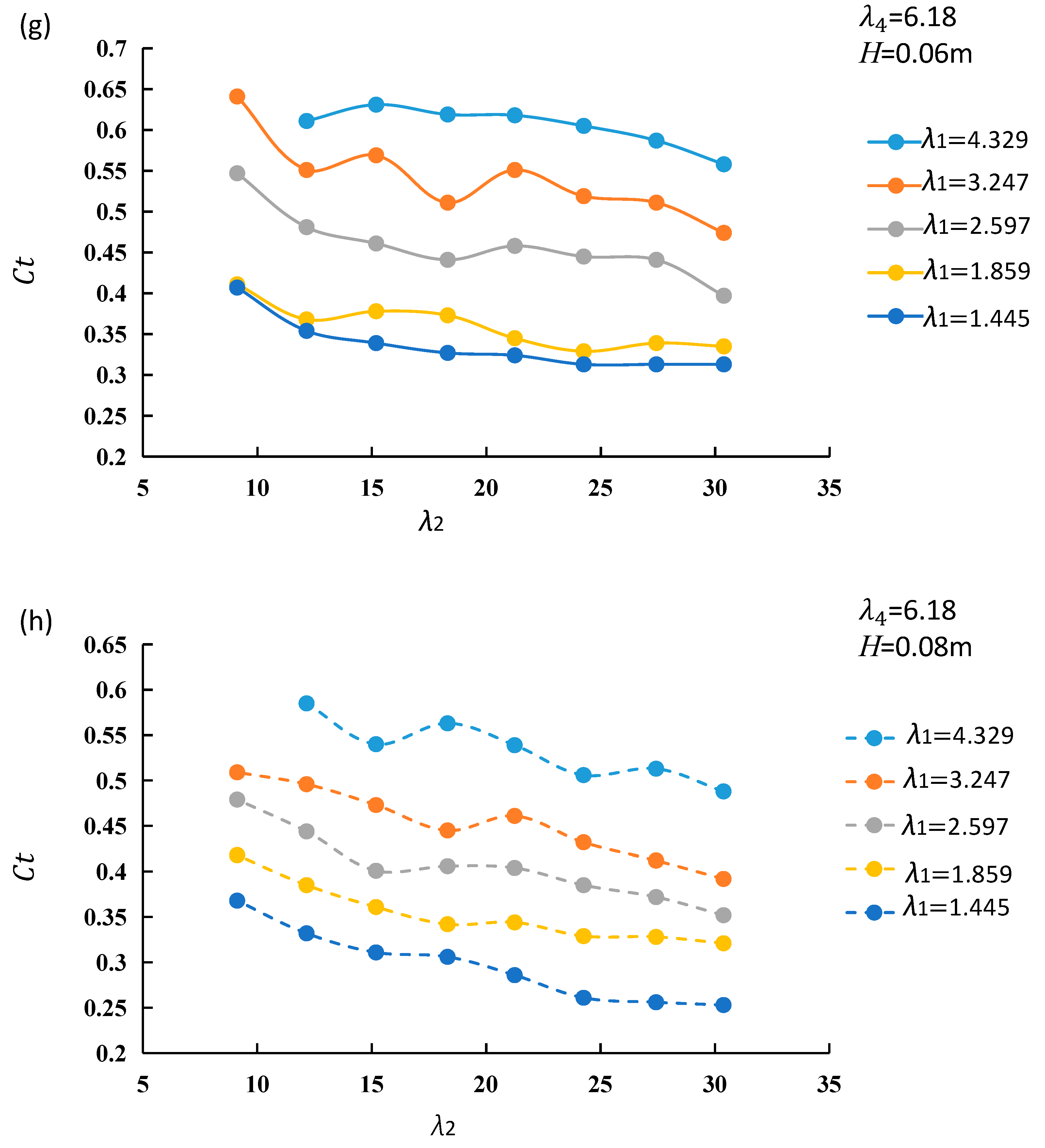 Sustainability 15 10749 g006c