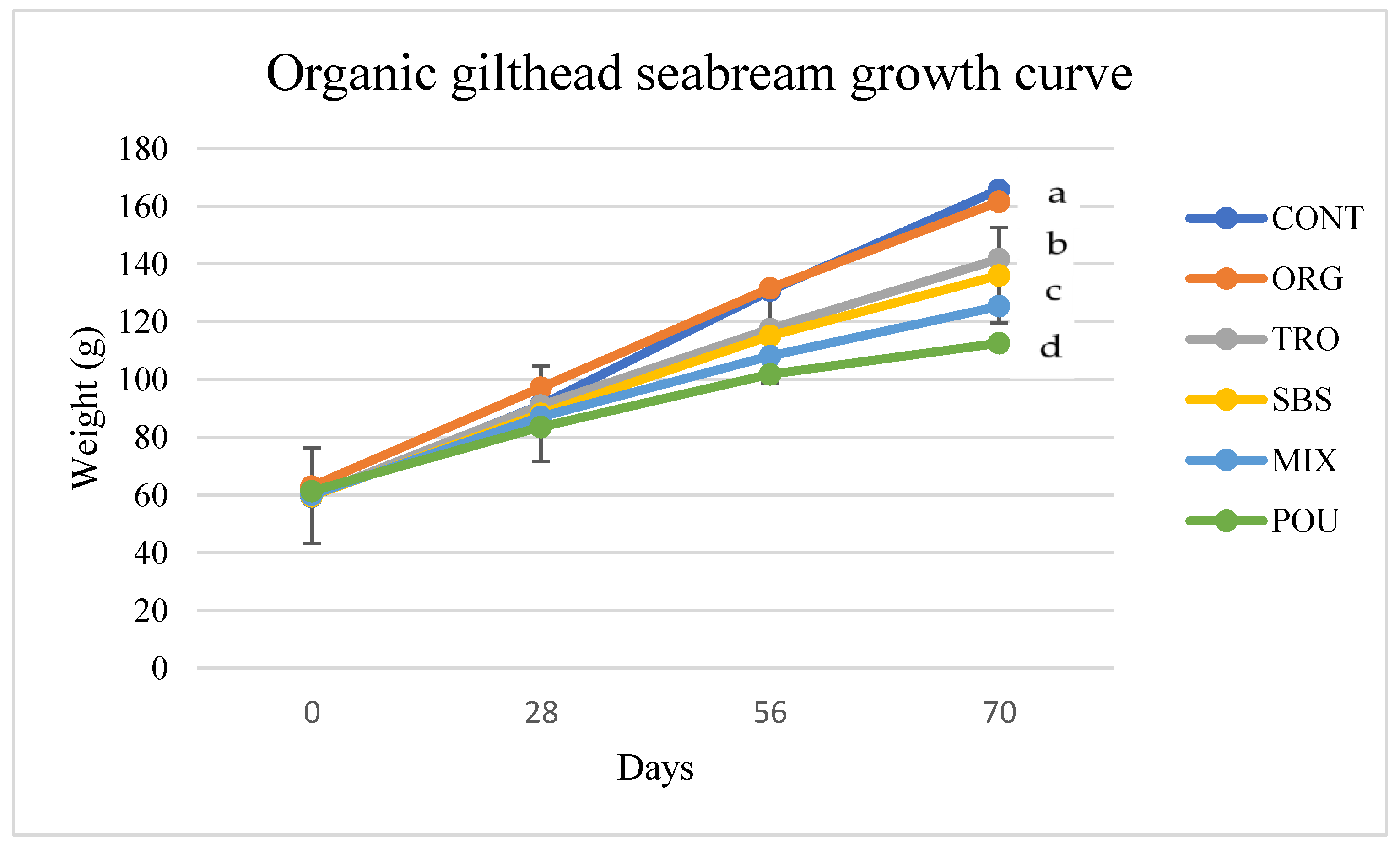 Sustainability 15 10750 g001