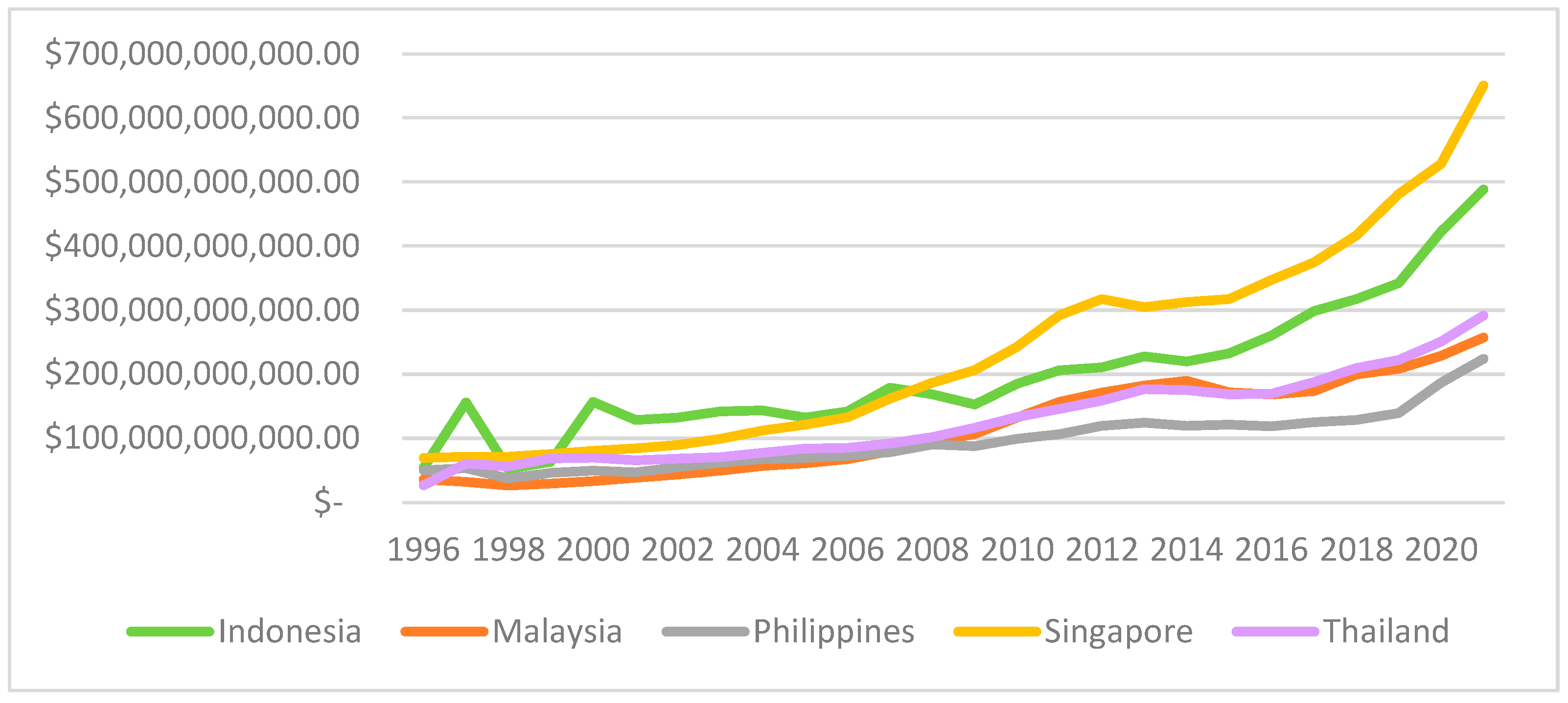 Sustainability 15 10756 g001