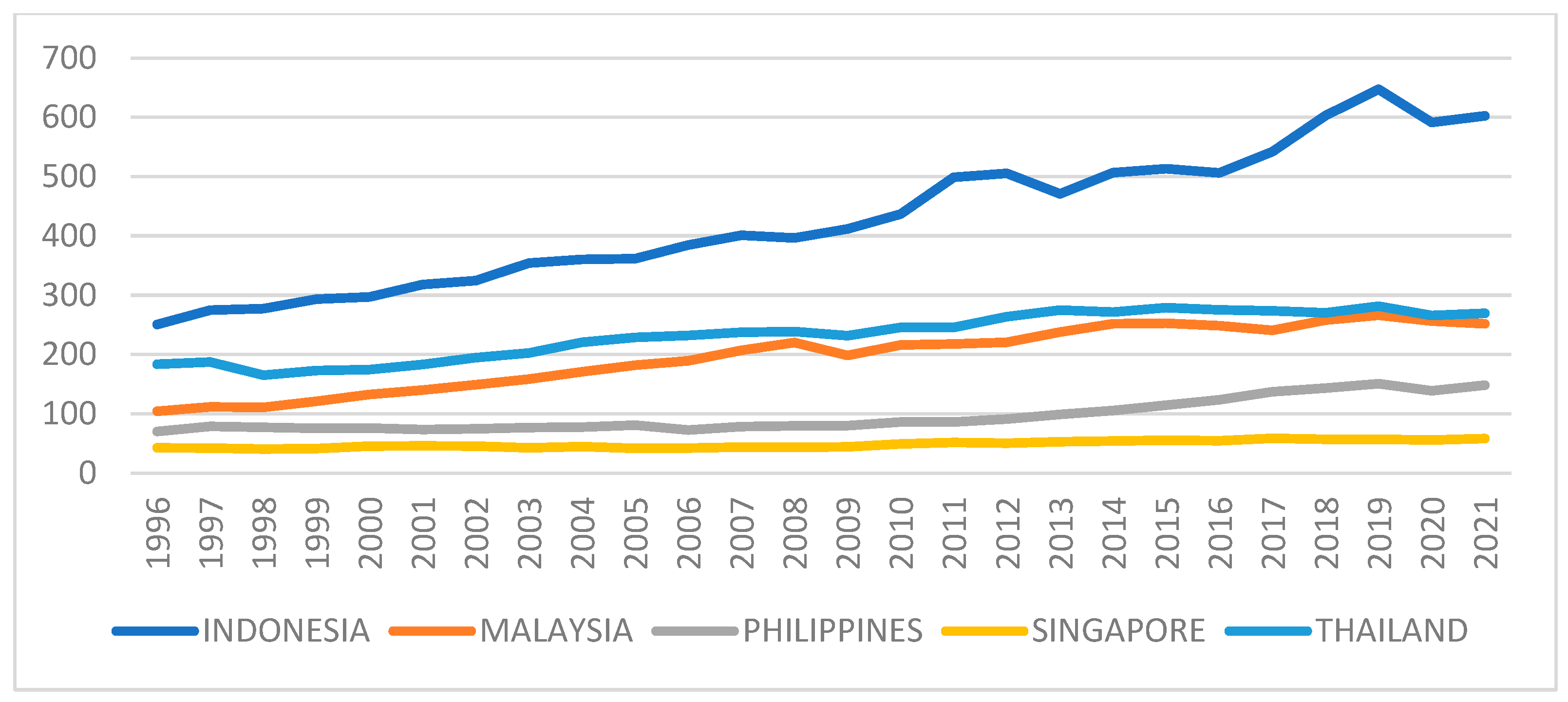 Sustainability 15 10756 g003