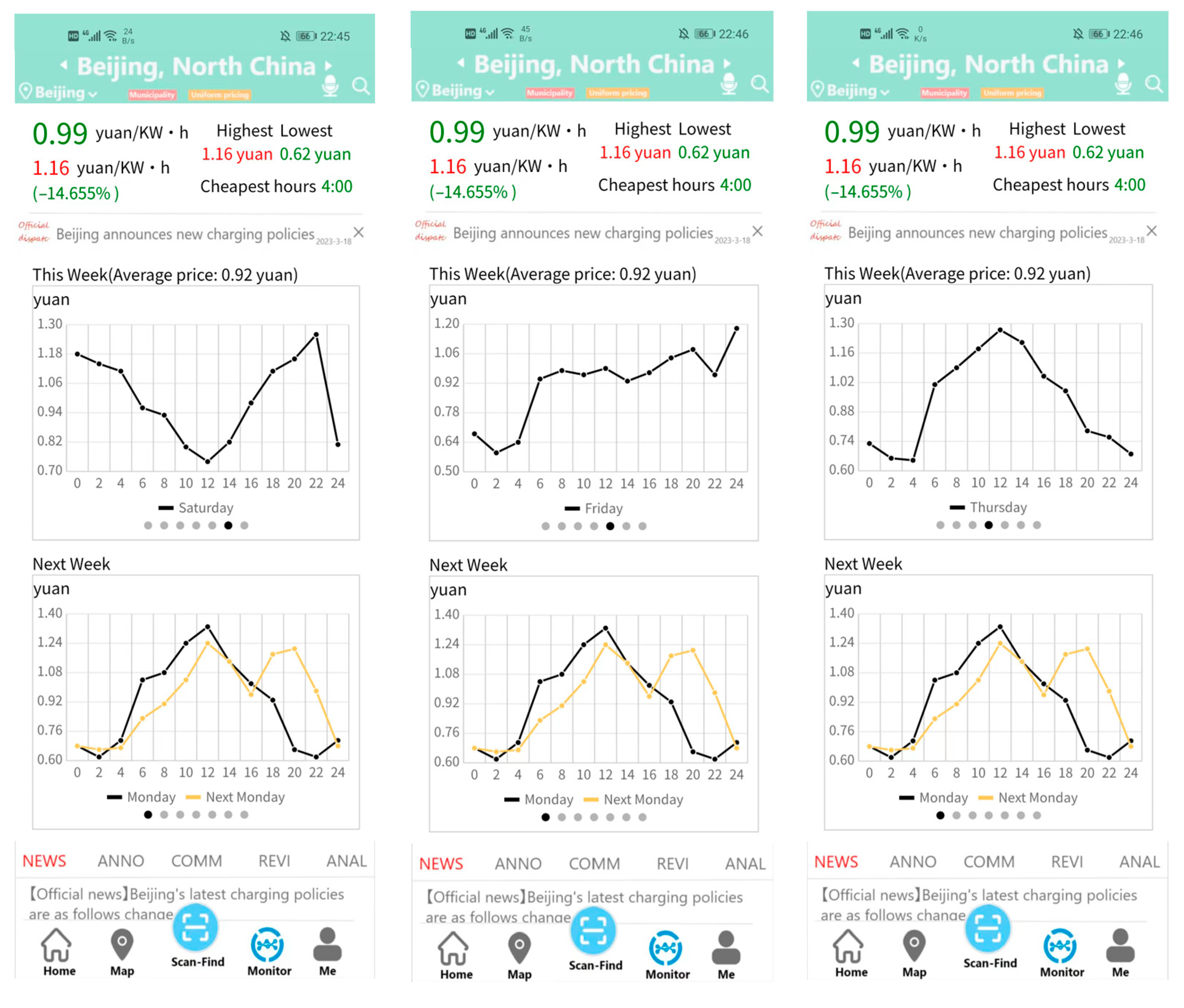 Sustainability 15 10758 g011